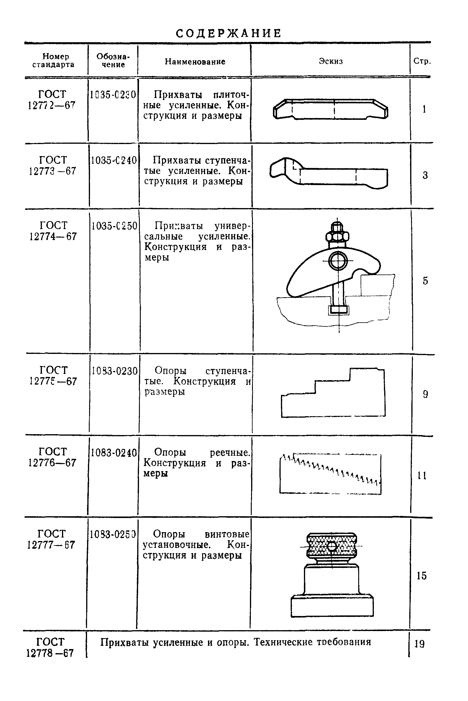 ГОСТ 12772-67