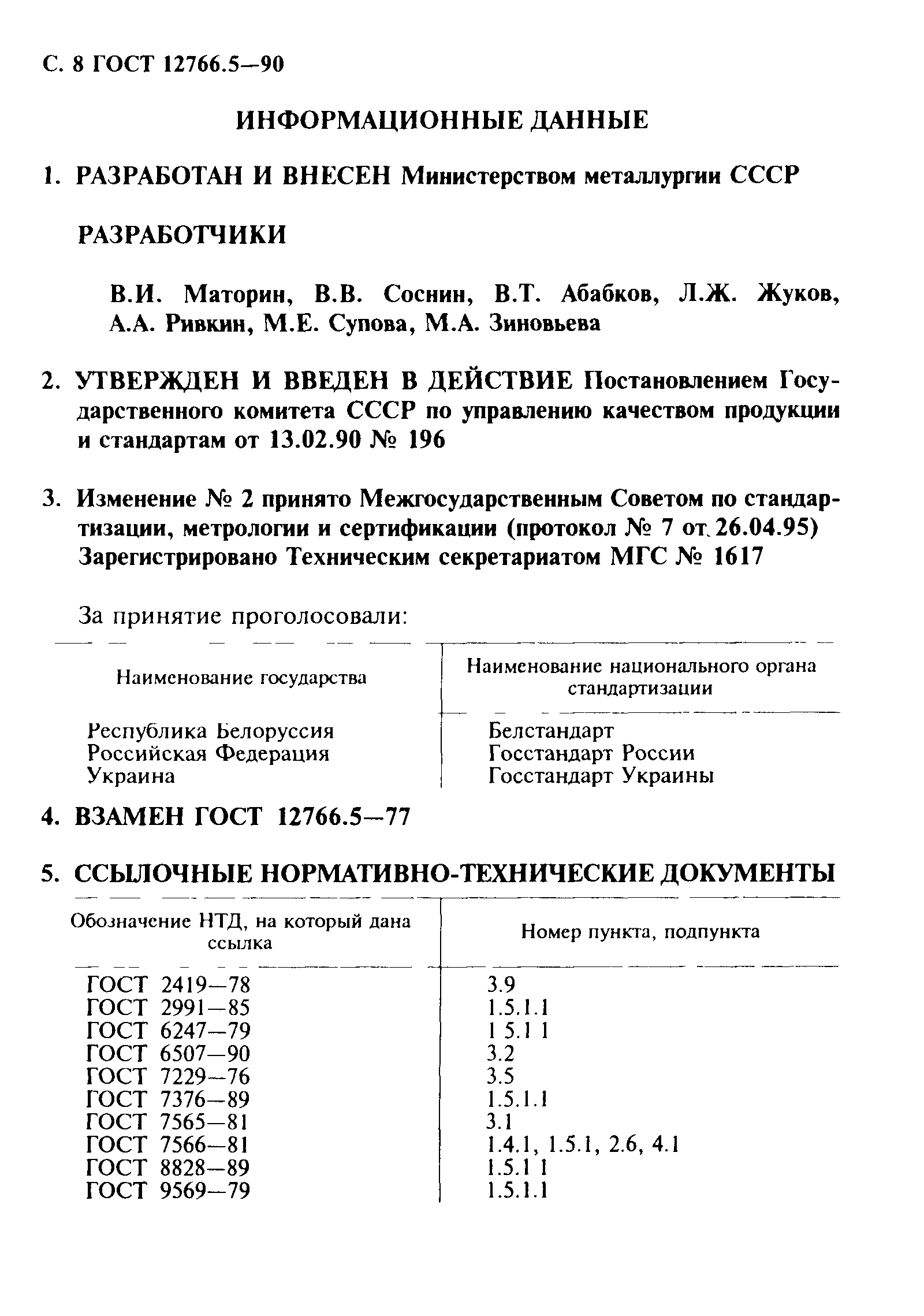 ГОСТ 12766.5-90