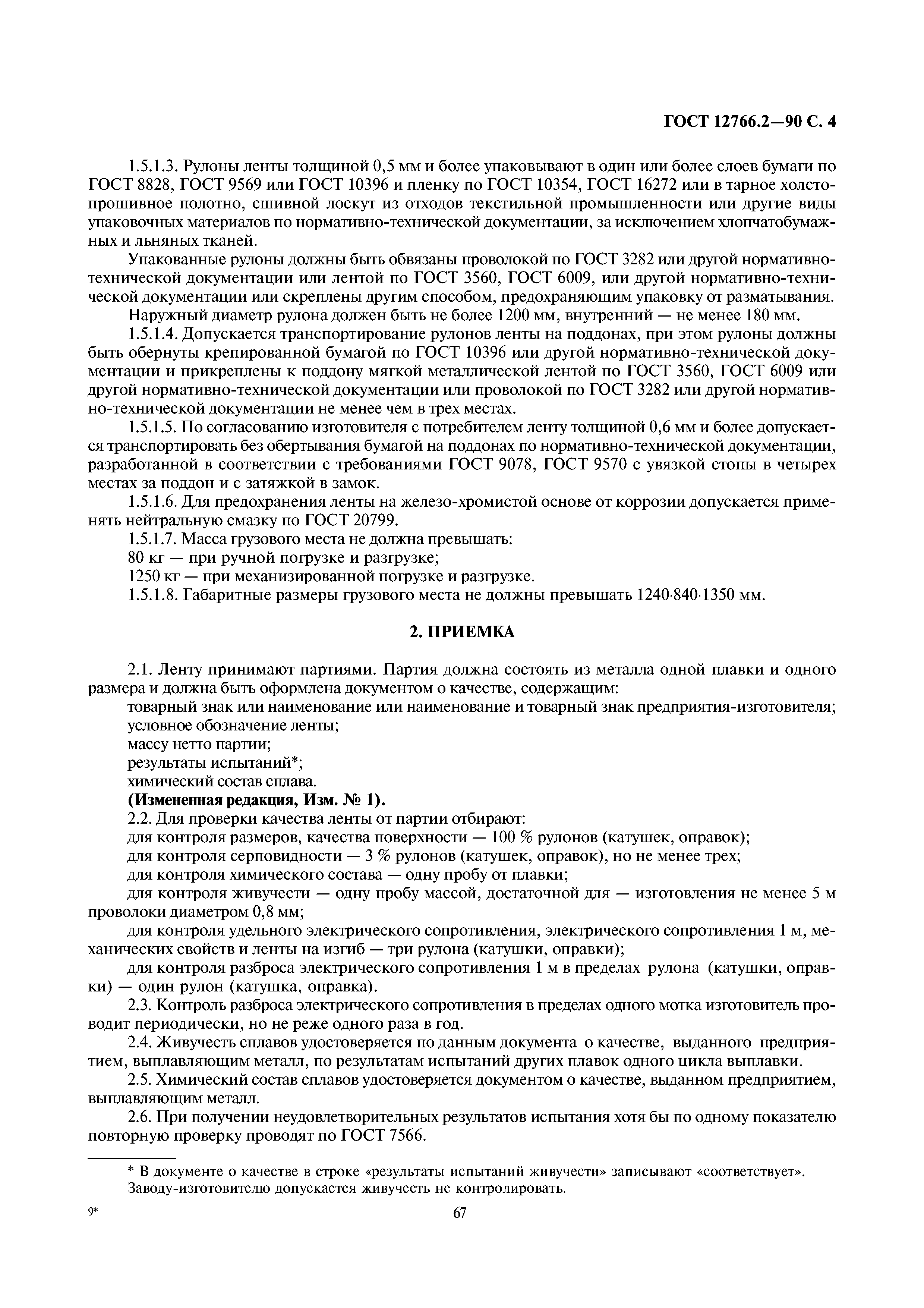 ГОСТ 12766.2-90