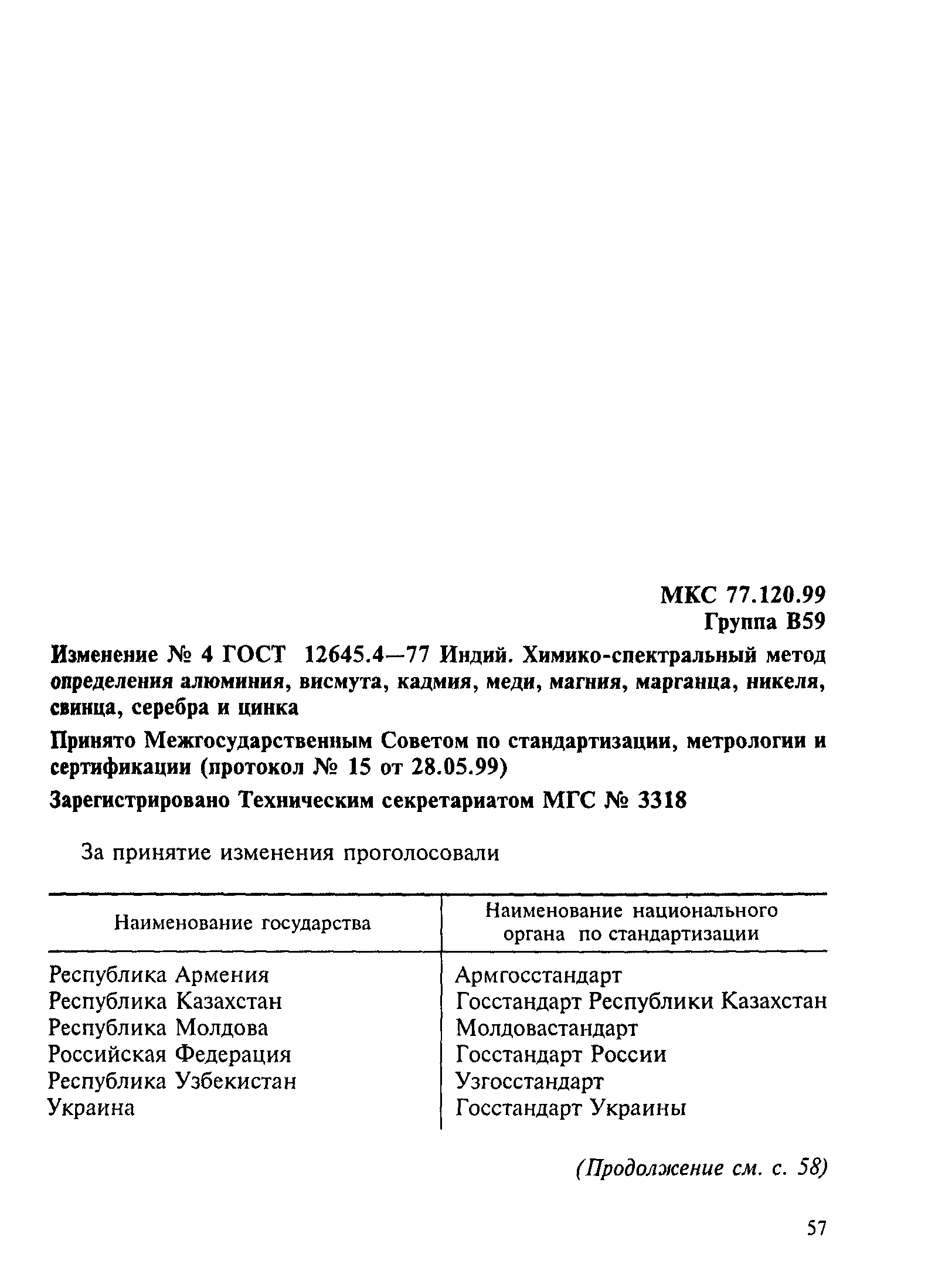 ГОСТ 12645.4-77