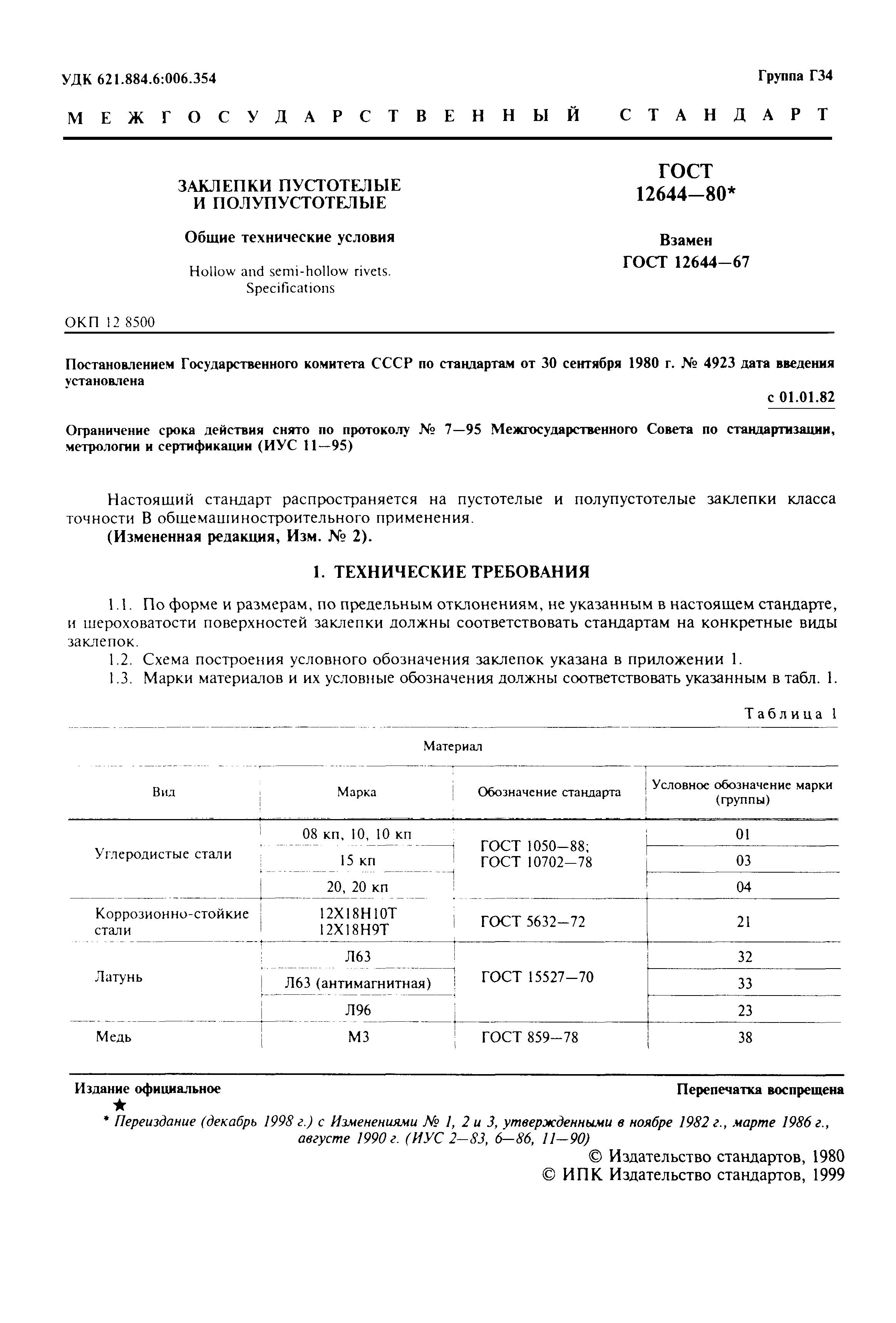 ГОСТ 12644-80