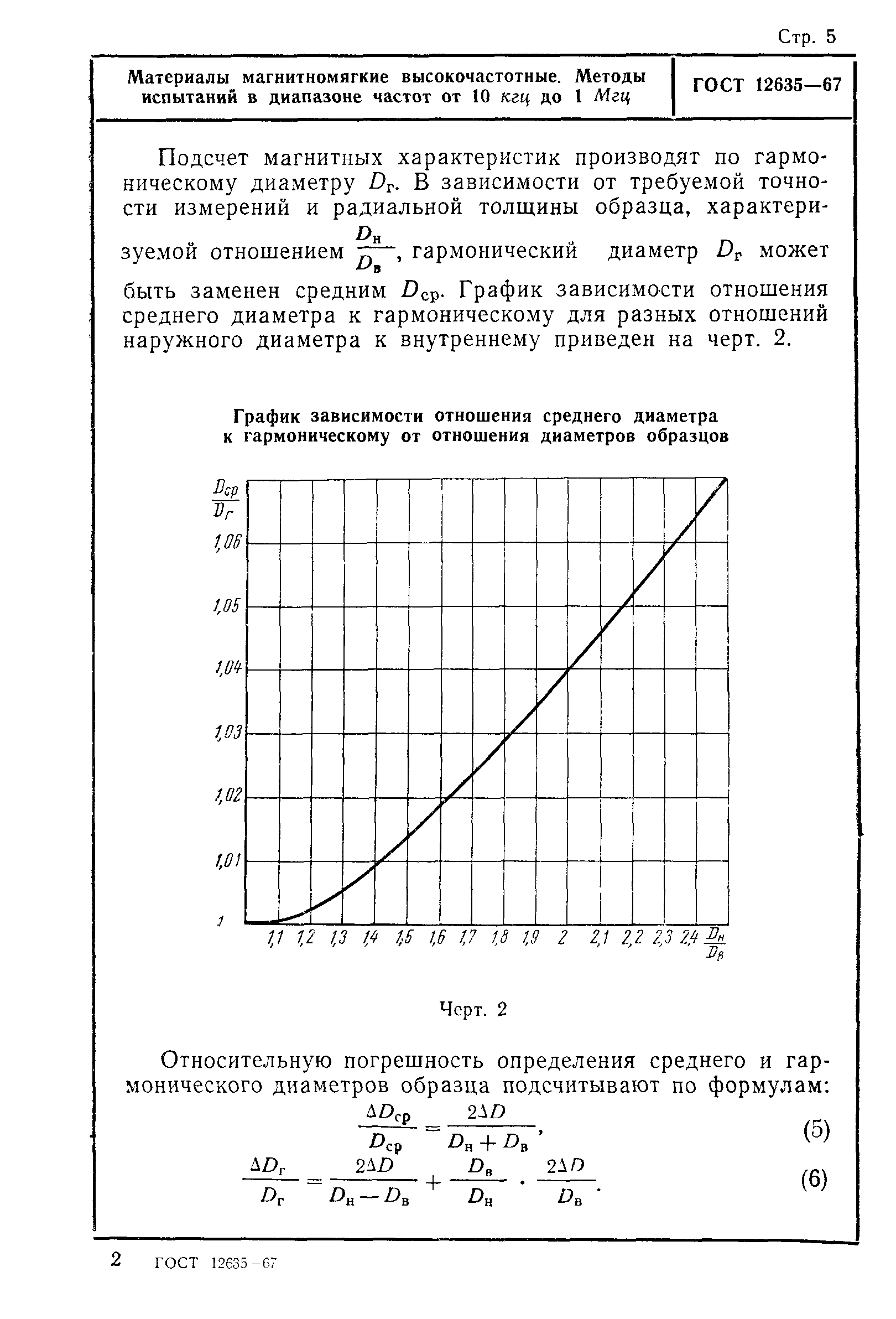 ГОСТ 12635-67