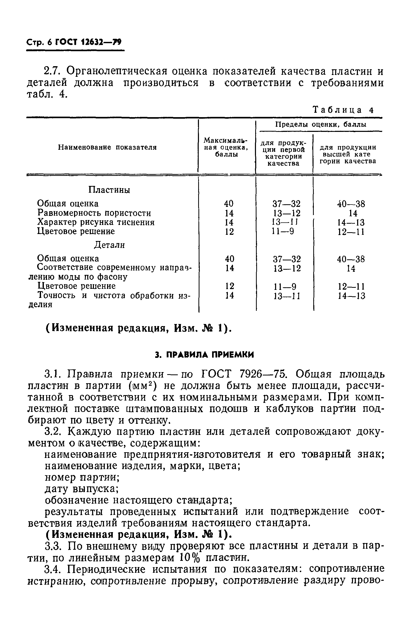 ГОСТ 12632-79