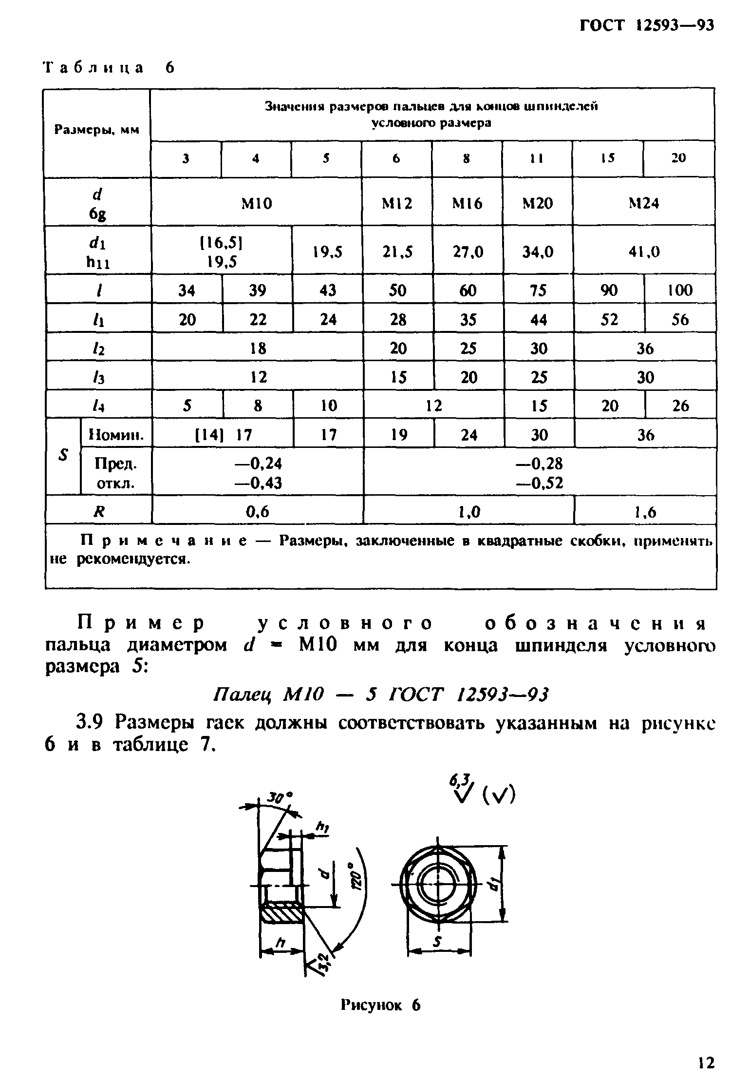 ГОСТ 12593-93