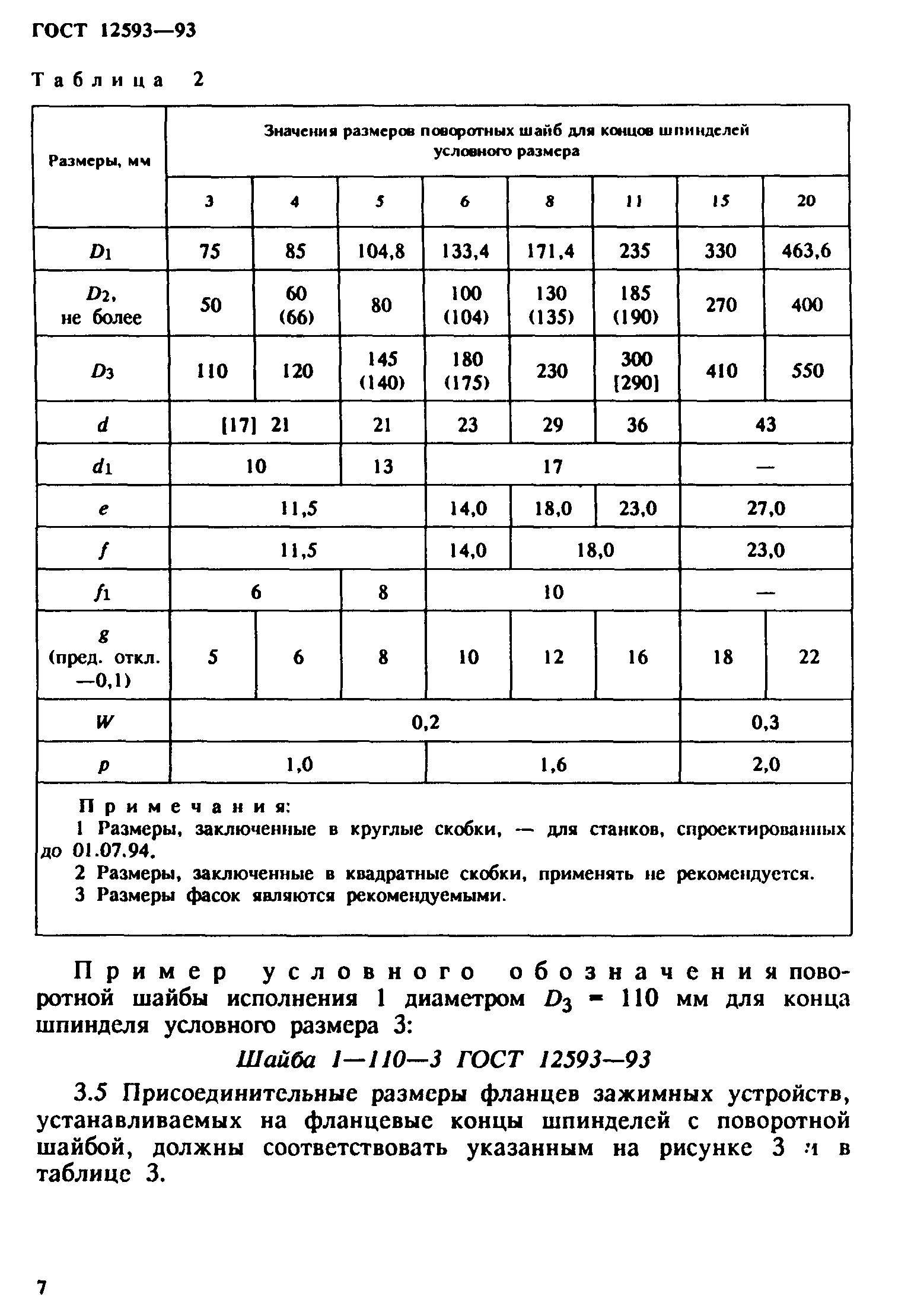 ГОСТ 12593-93