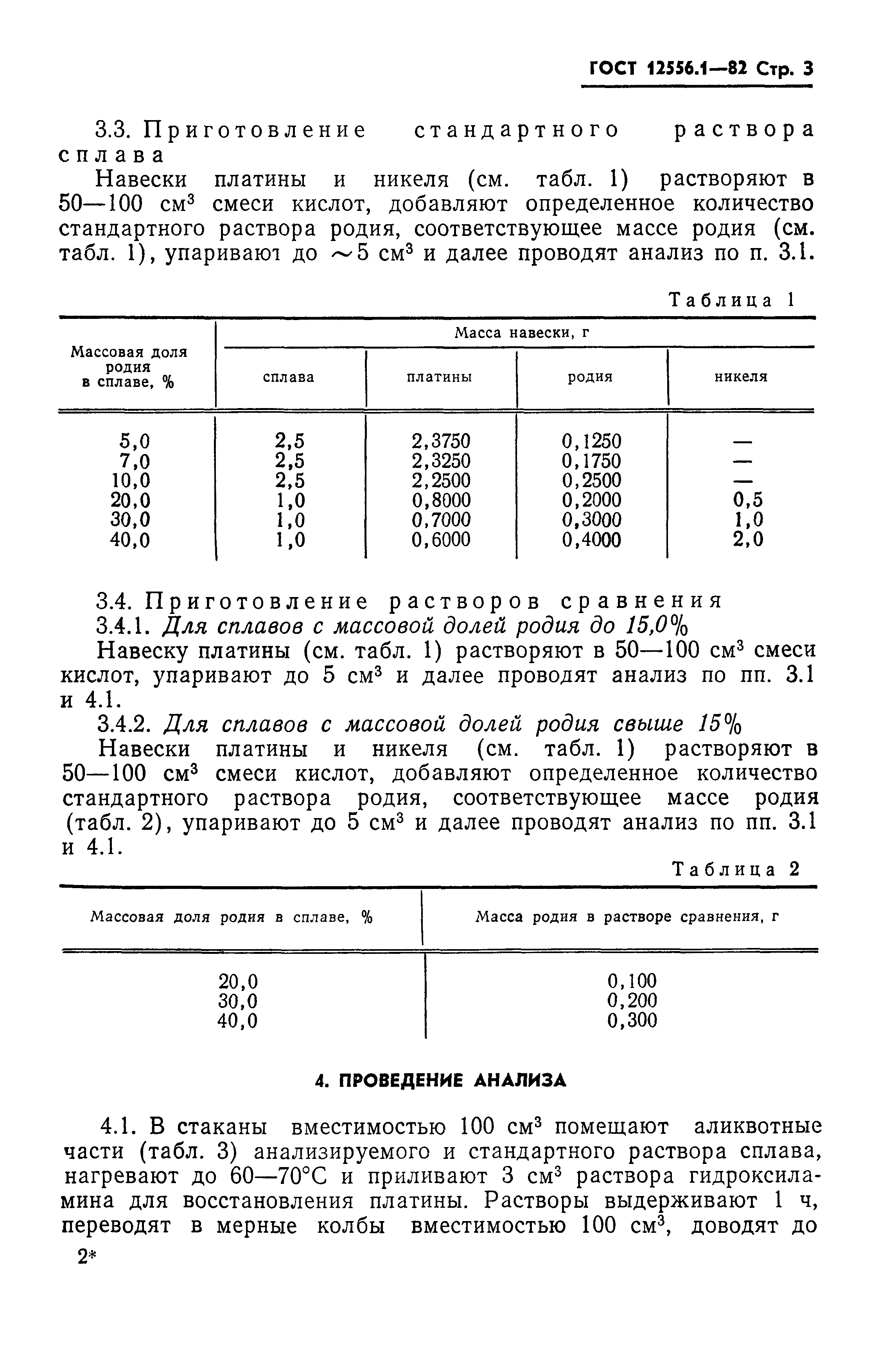 ГОСТ 12556.1-82