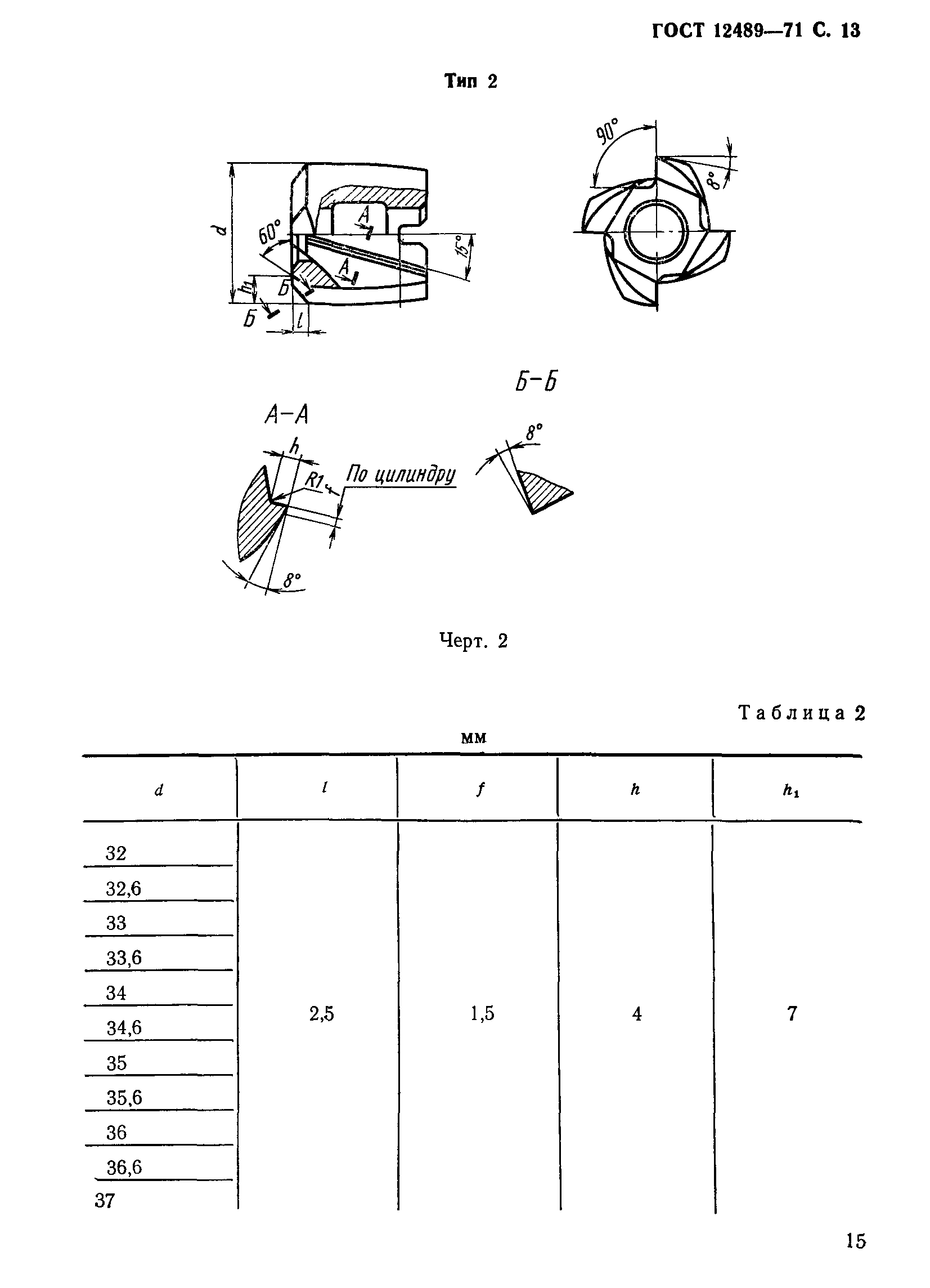 ГОСТ 12489-71