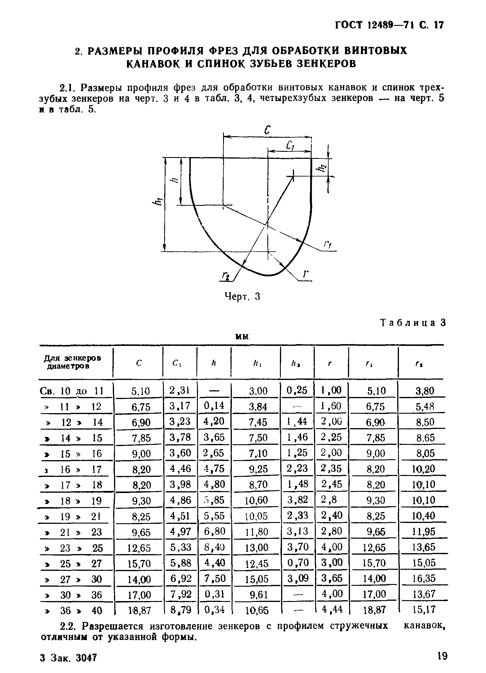 ГОСТ 12489-71