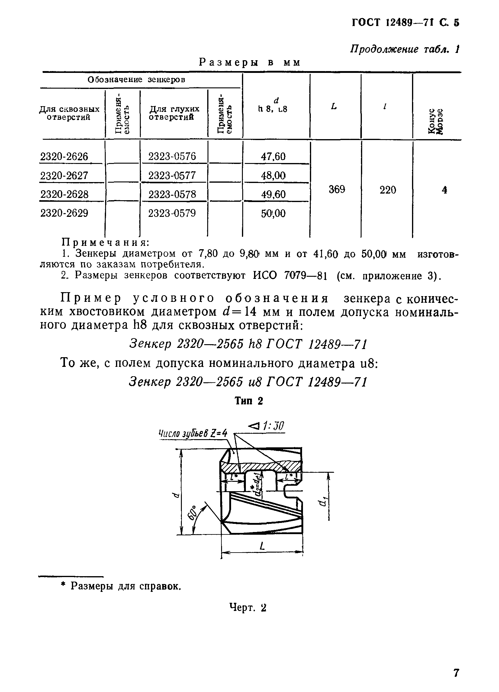 ГОСТ 12489-71