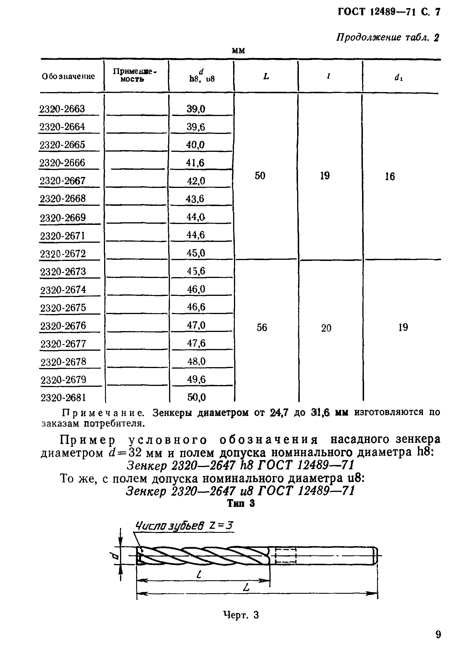 ГОСТ 12489-71