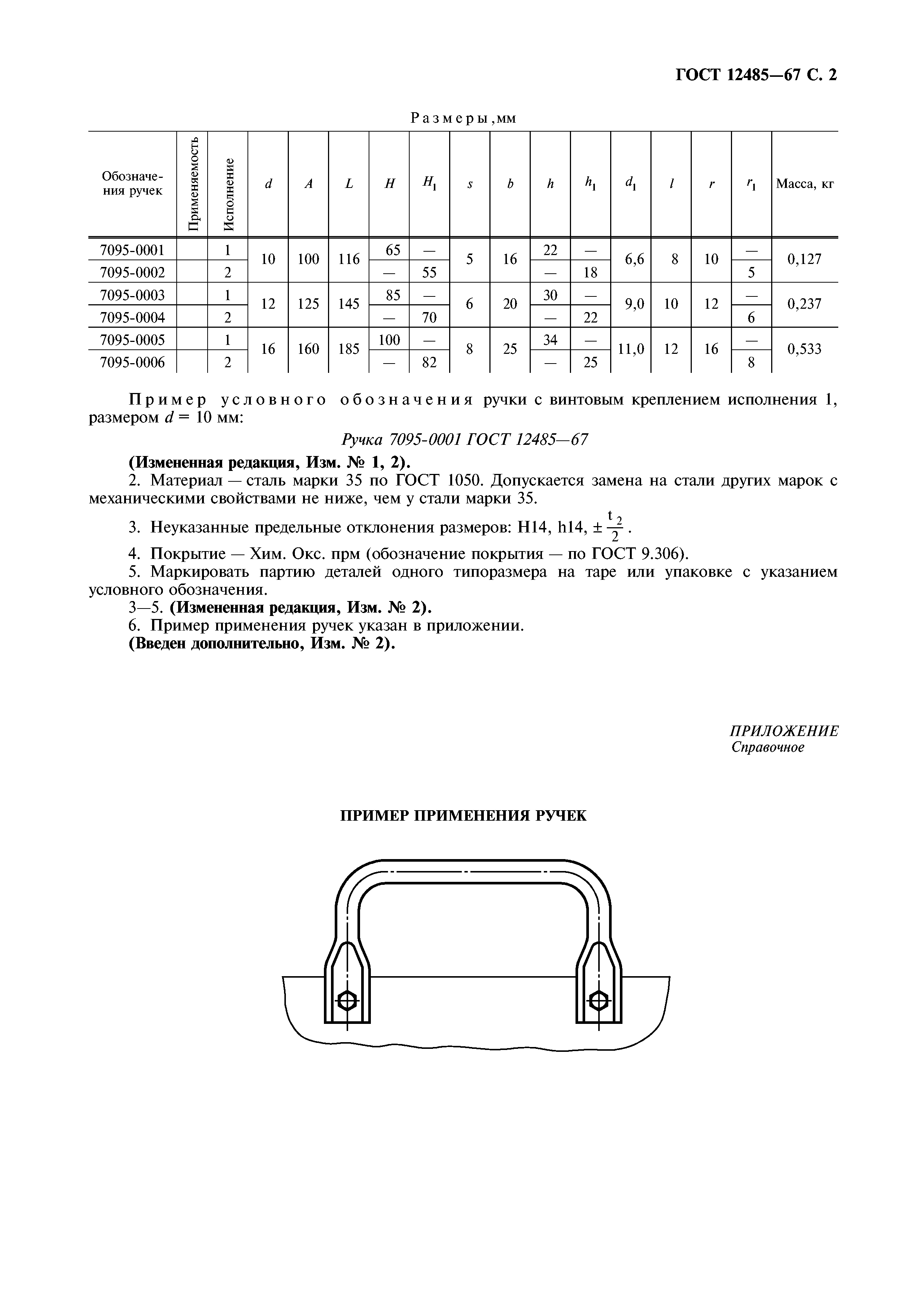 ГОСТ 12485-67