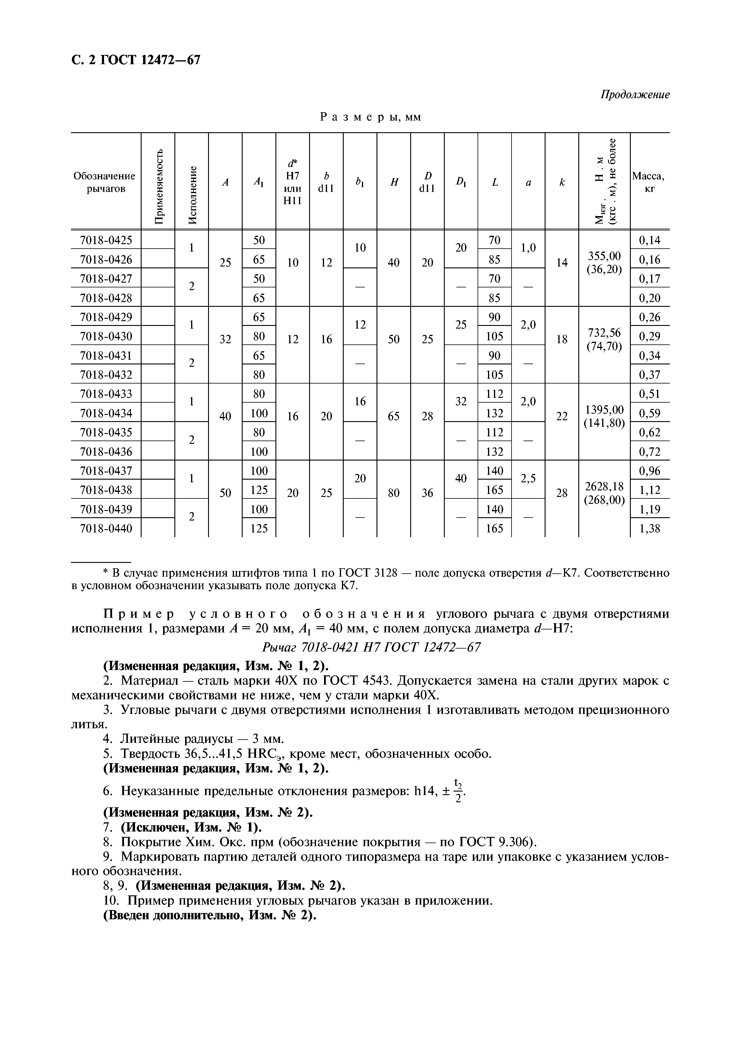 ГОСТ 12472-67