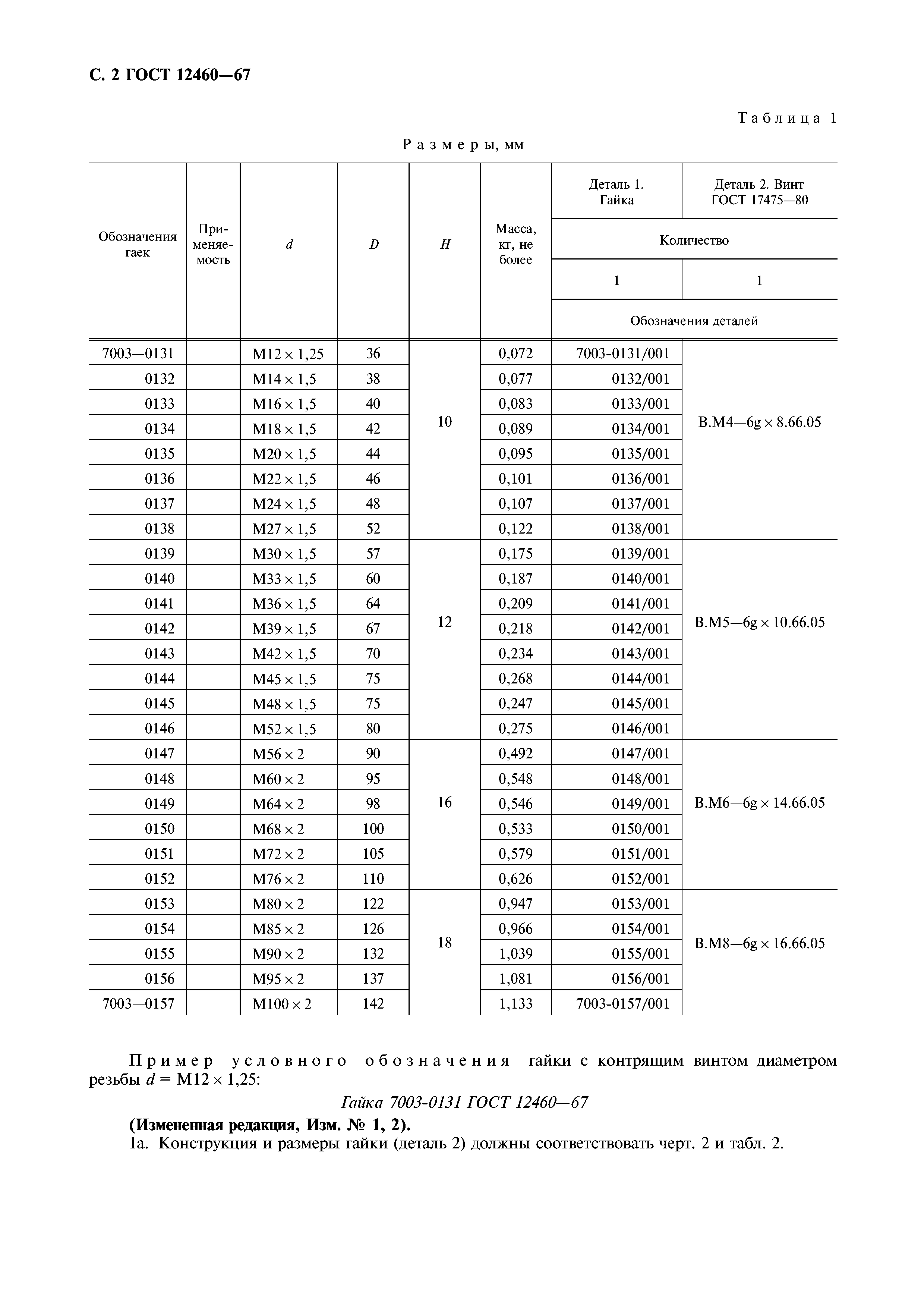 ГОСТ 12460-67