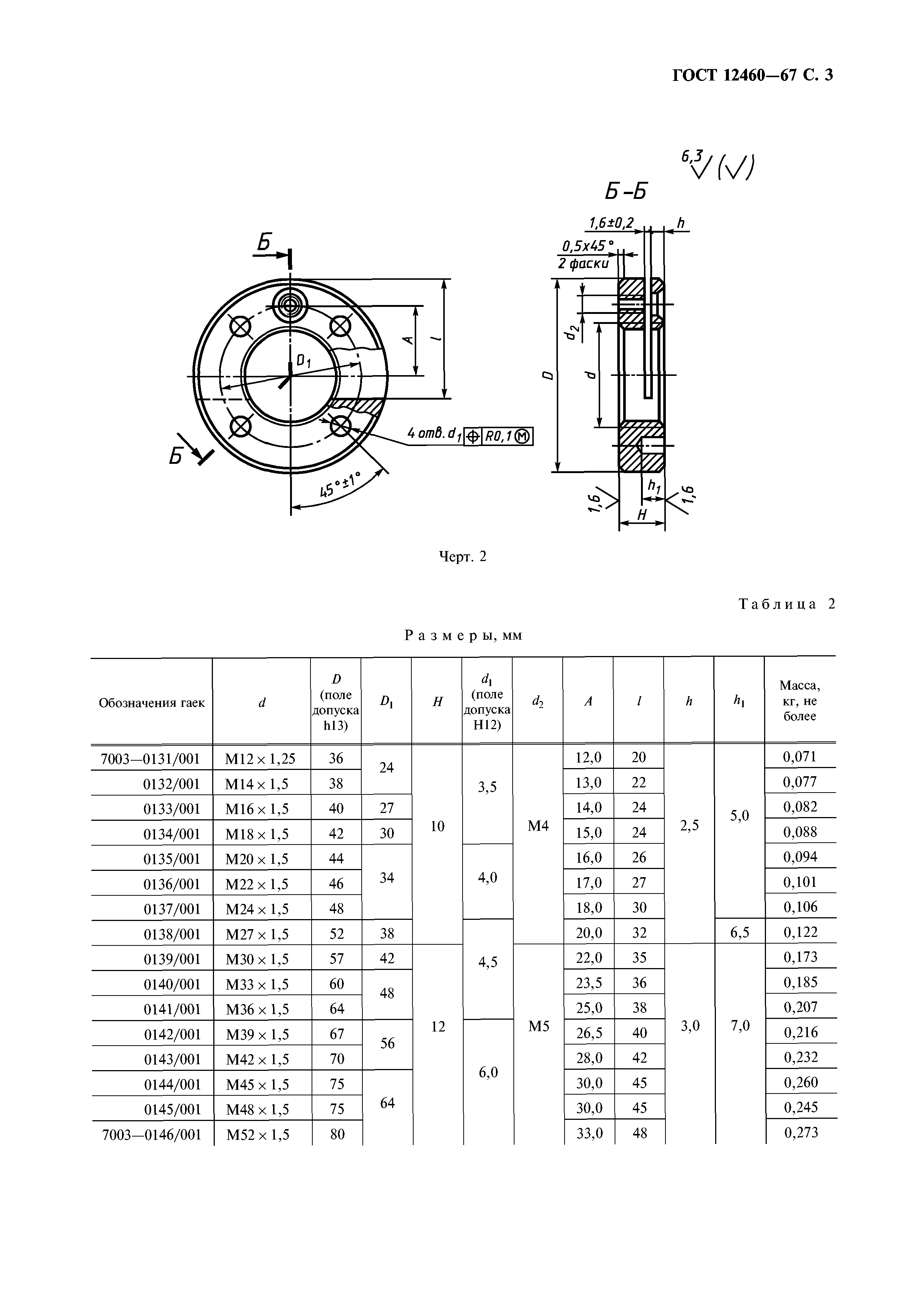 ГОСТ 12460-67