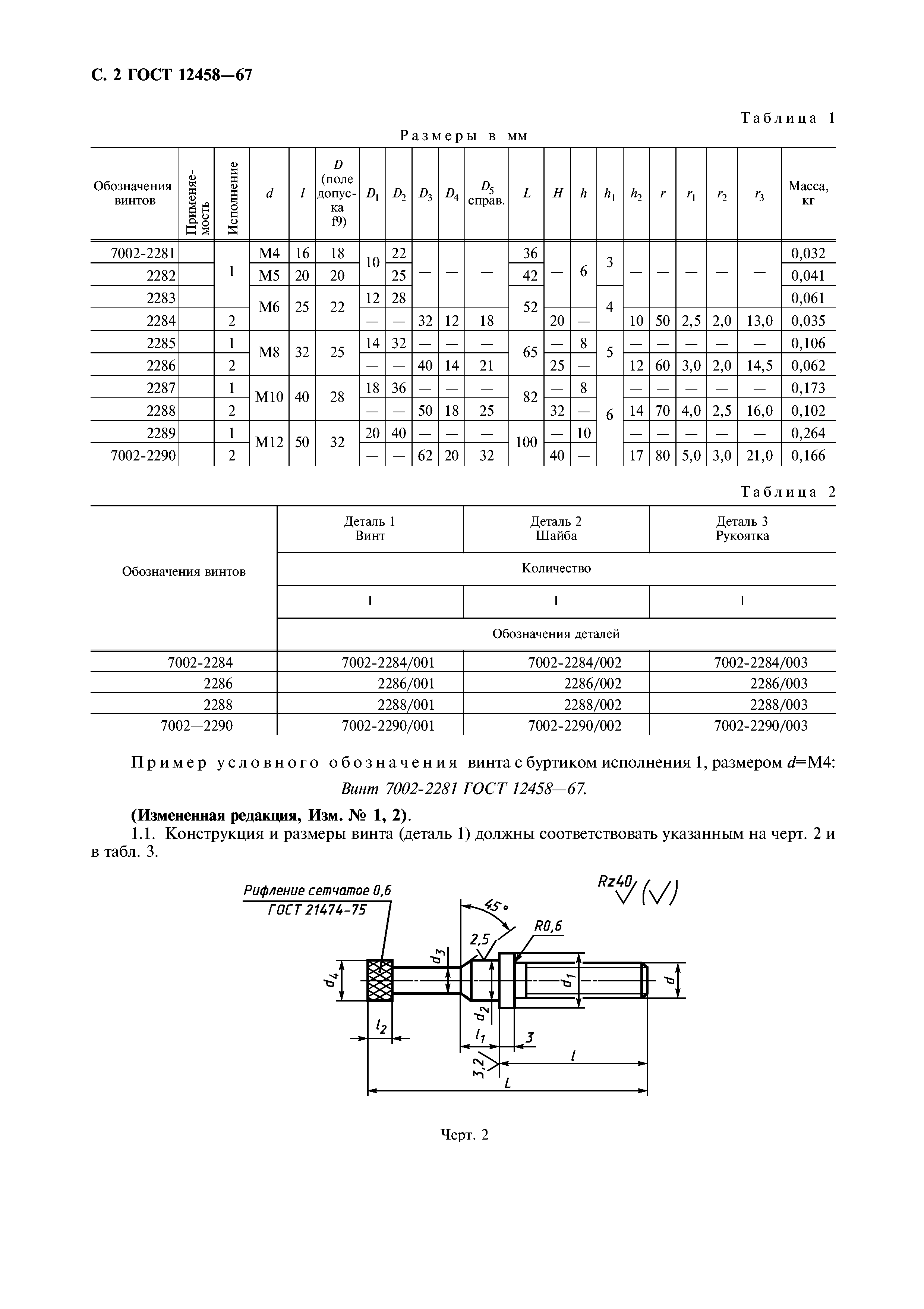 ГОСТ 12458-67