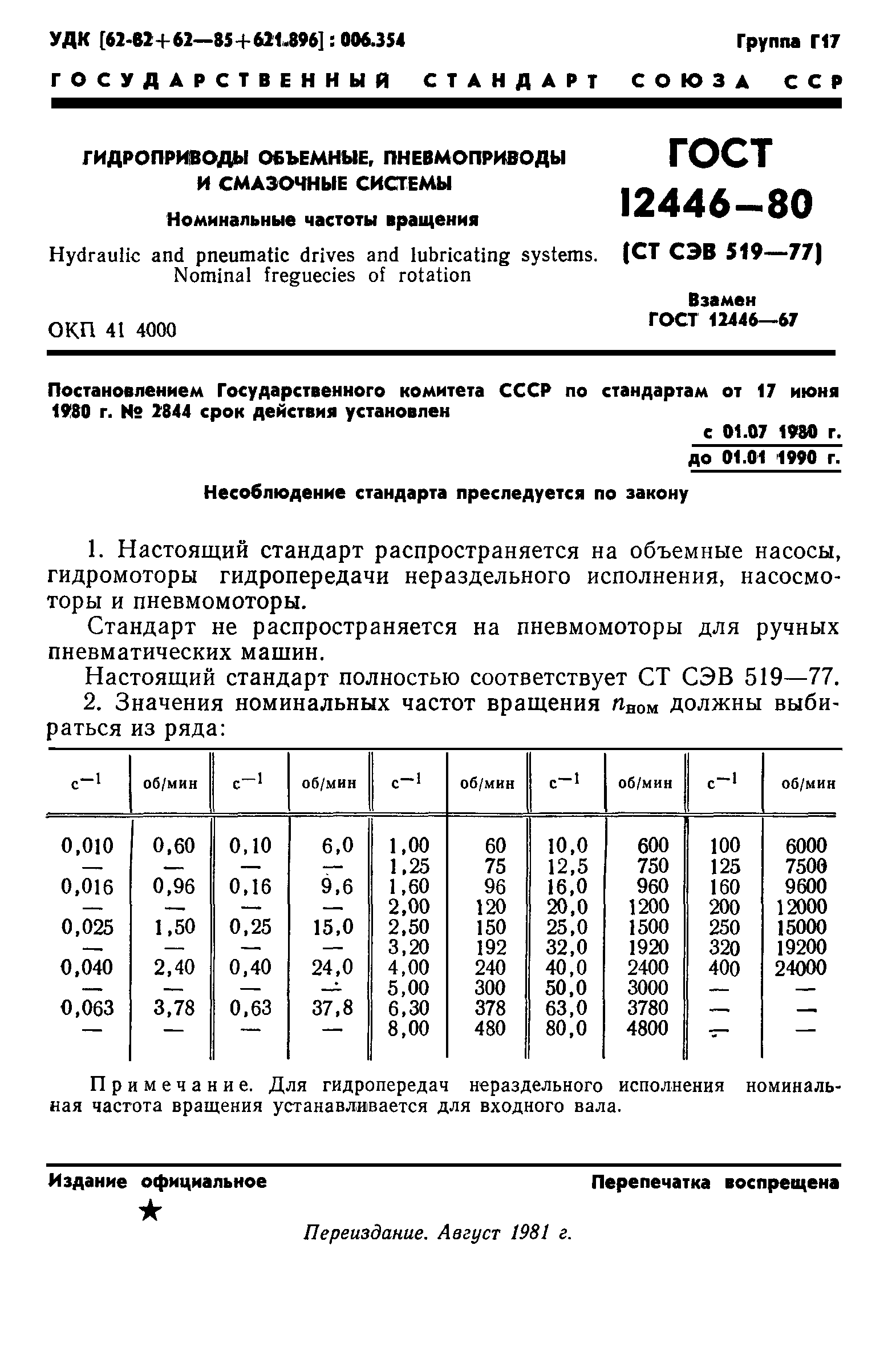 ГОСТ 12446-80