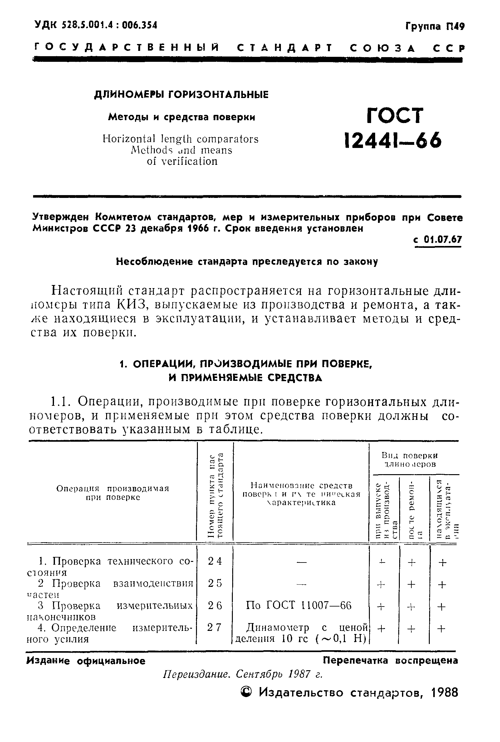 ГОСТ 12441-66