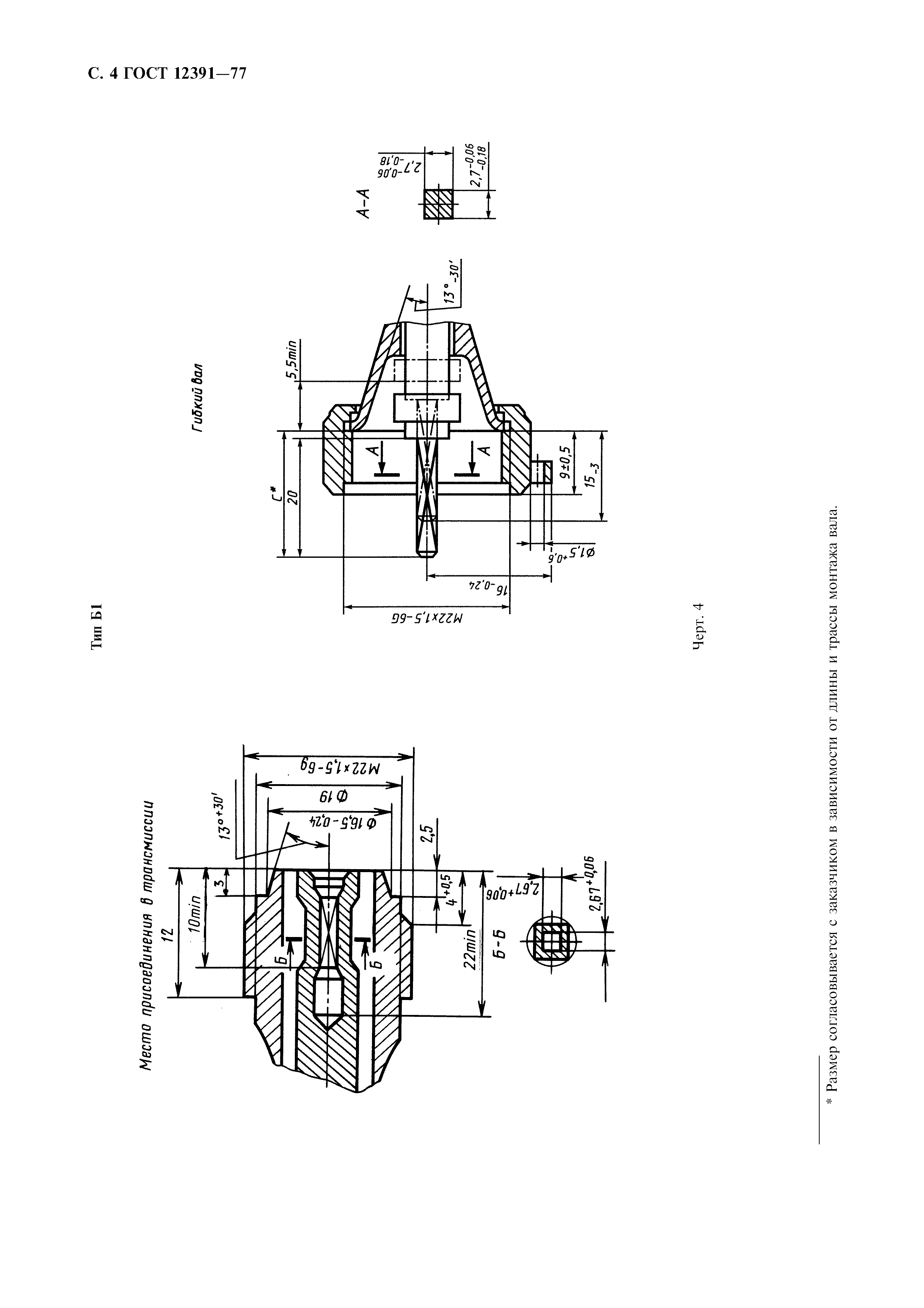 ГОСТ 12391-77