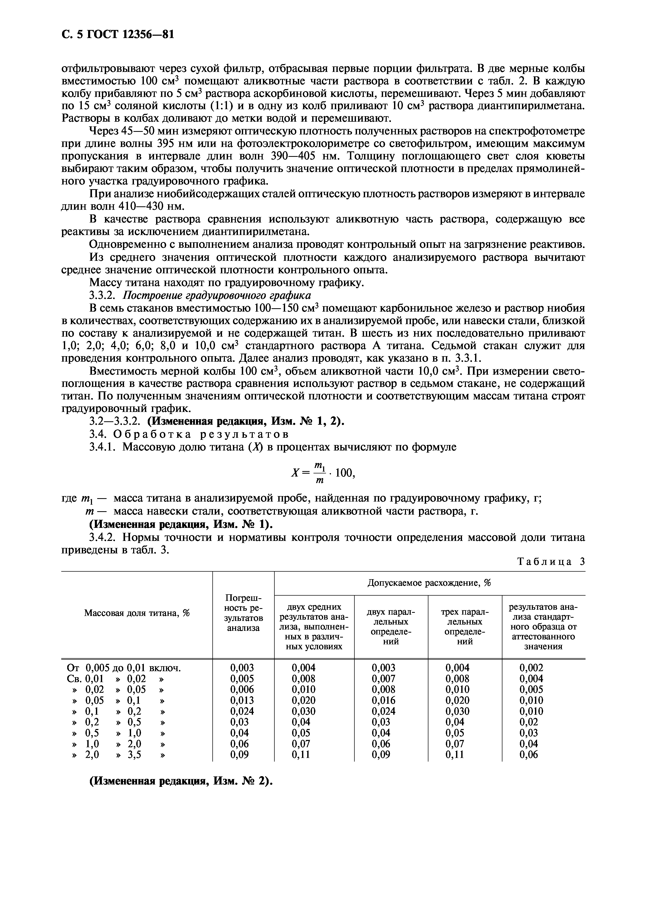 ГОСТ 12356-81