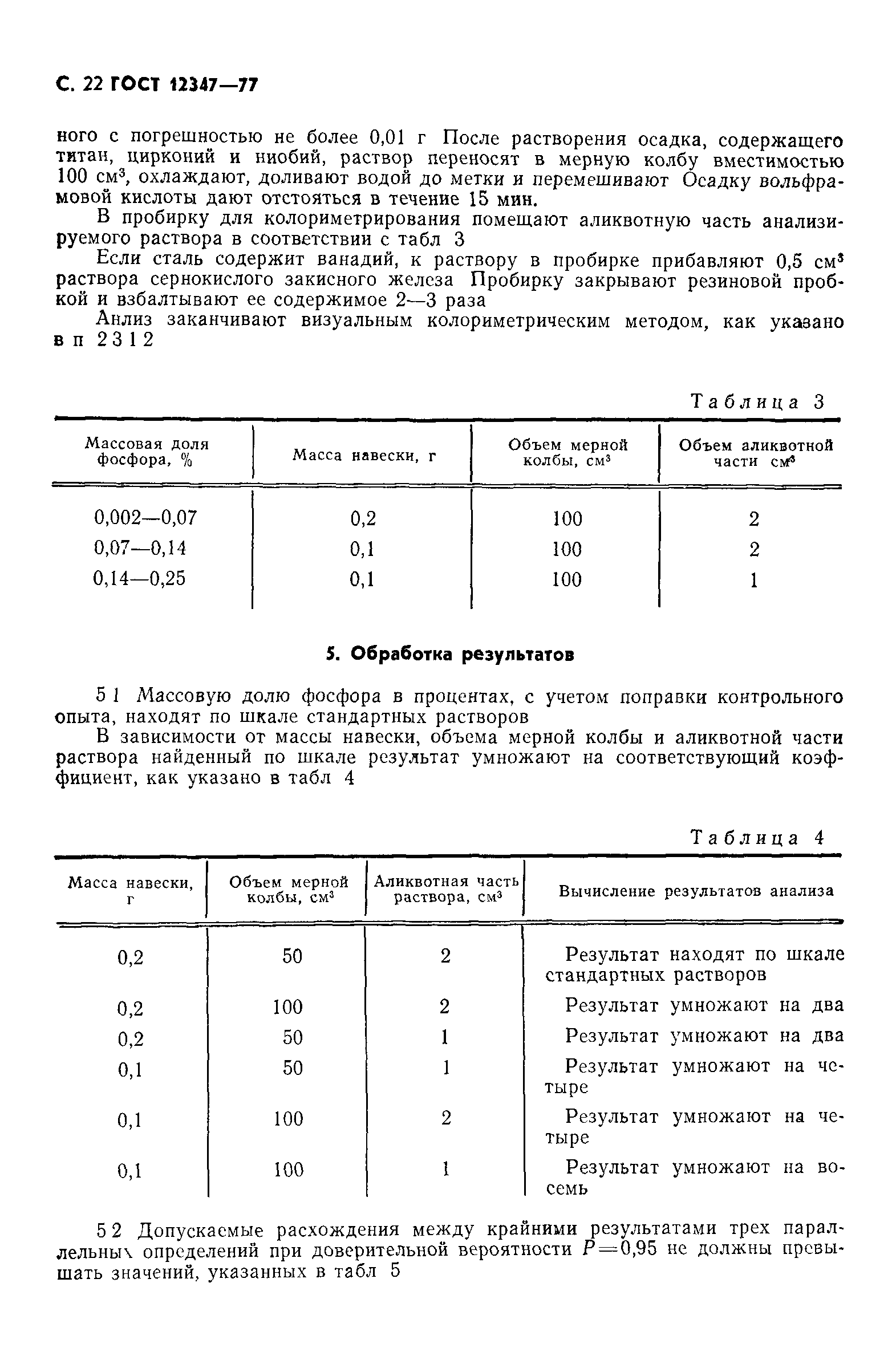 ГОСТ 12347-77