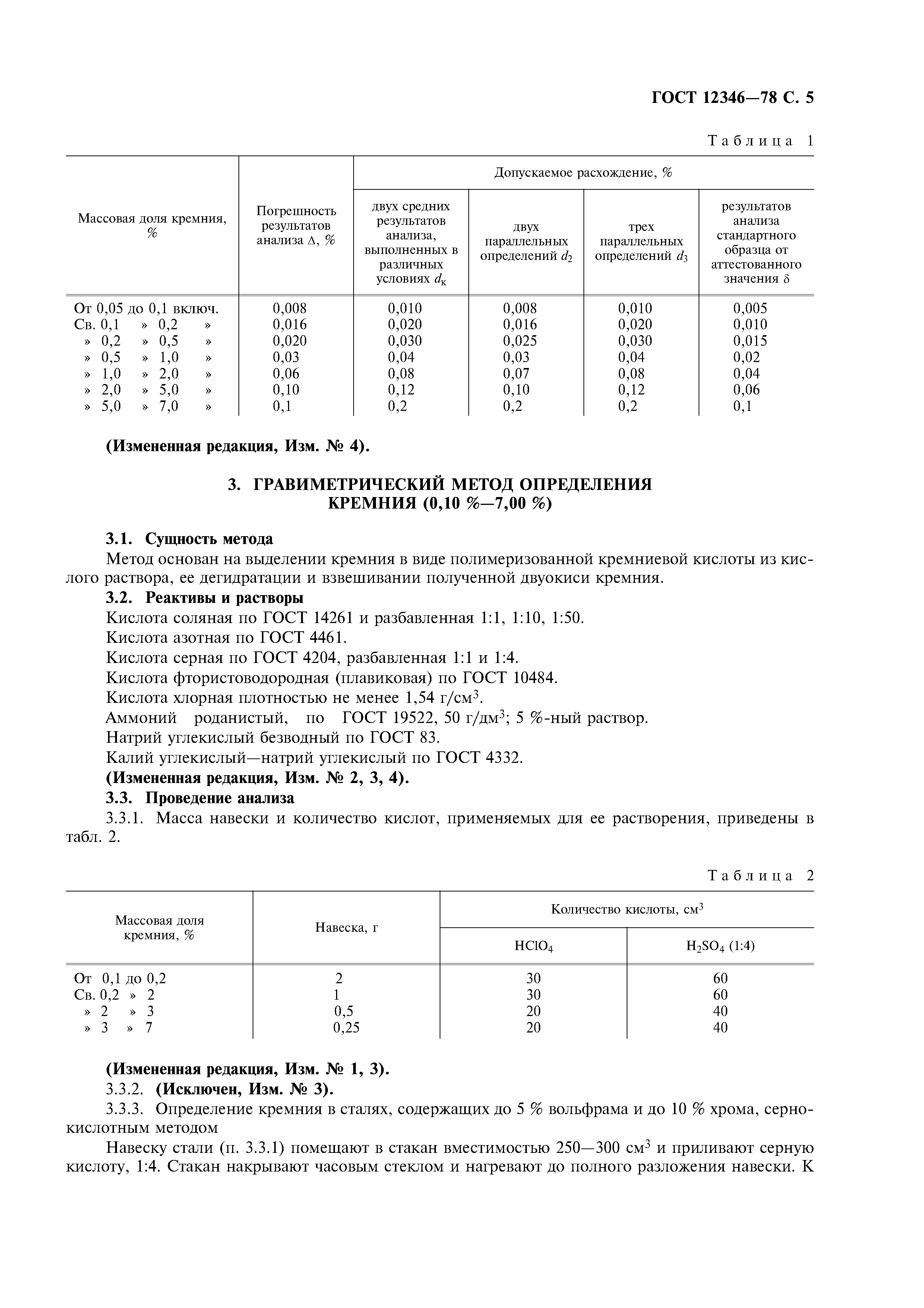 ГОСТ 12346-78