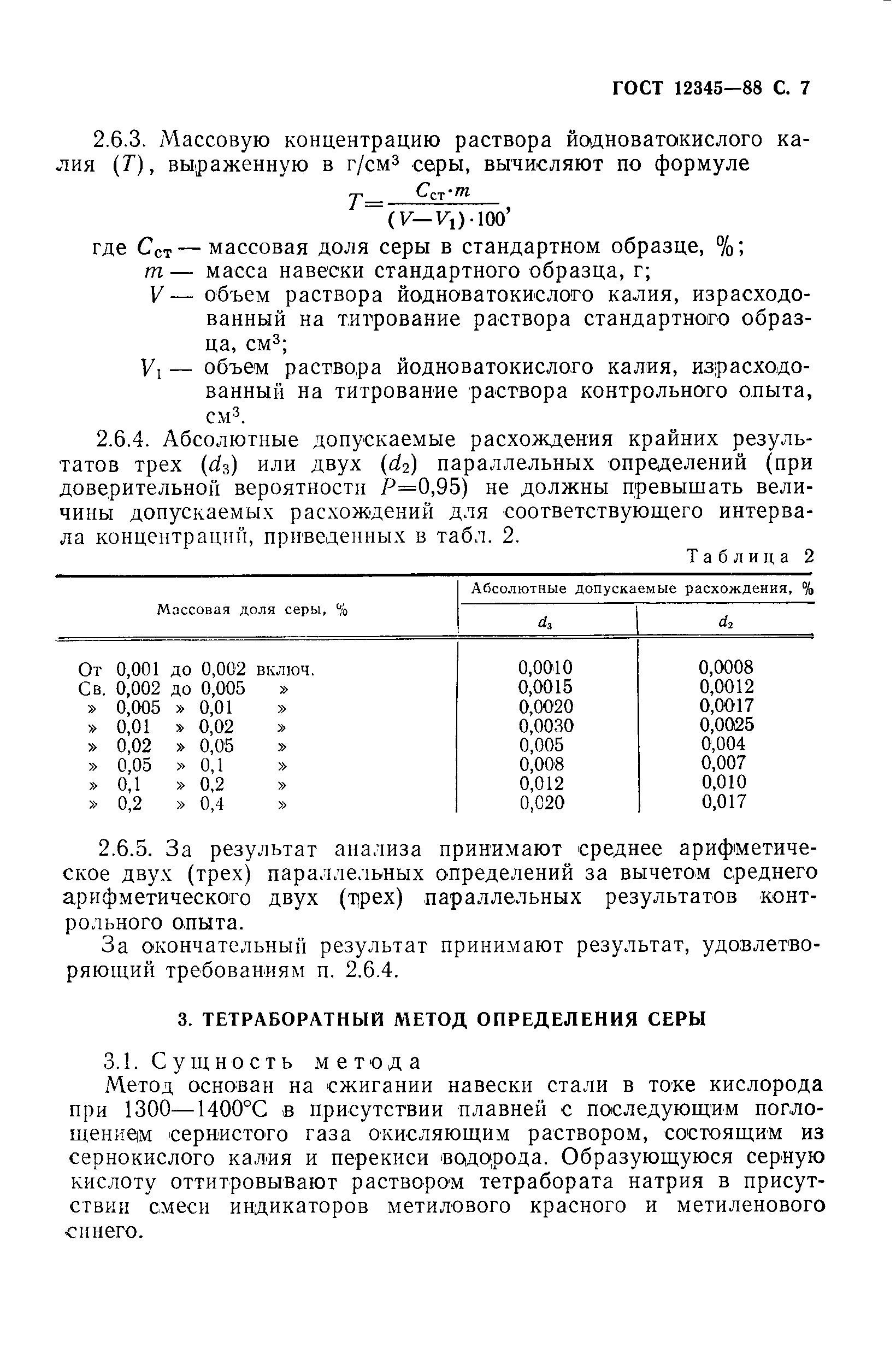 ГОСТ 12345-88