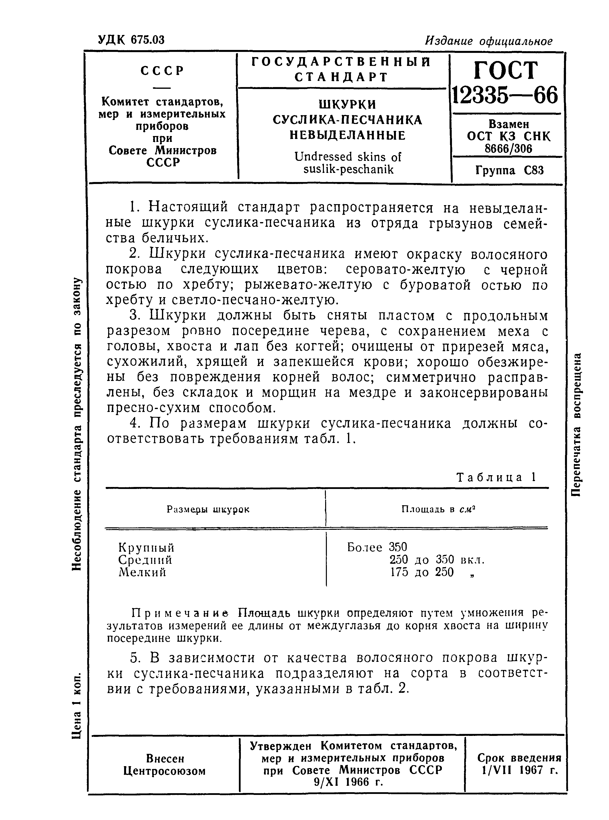 ГОСТ 12335-66