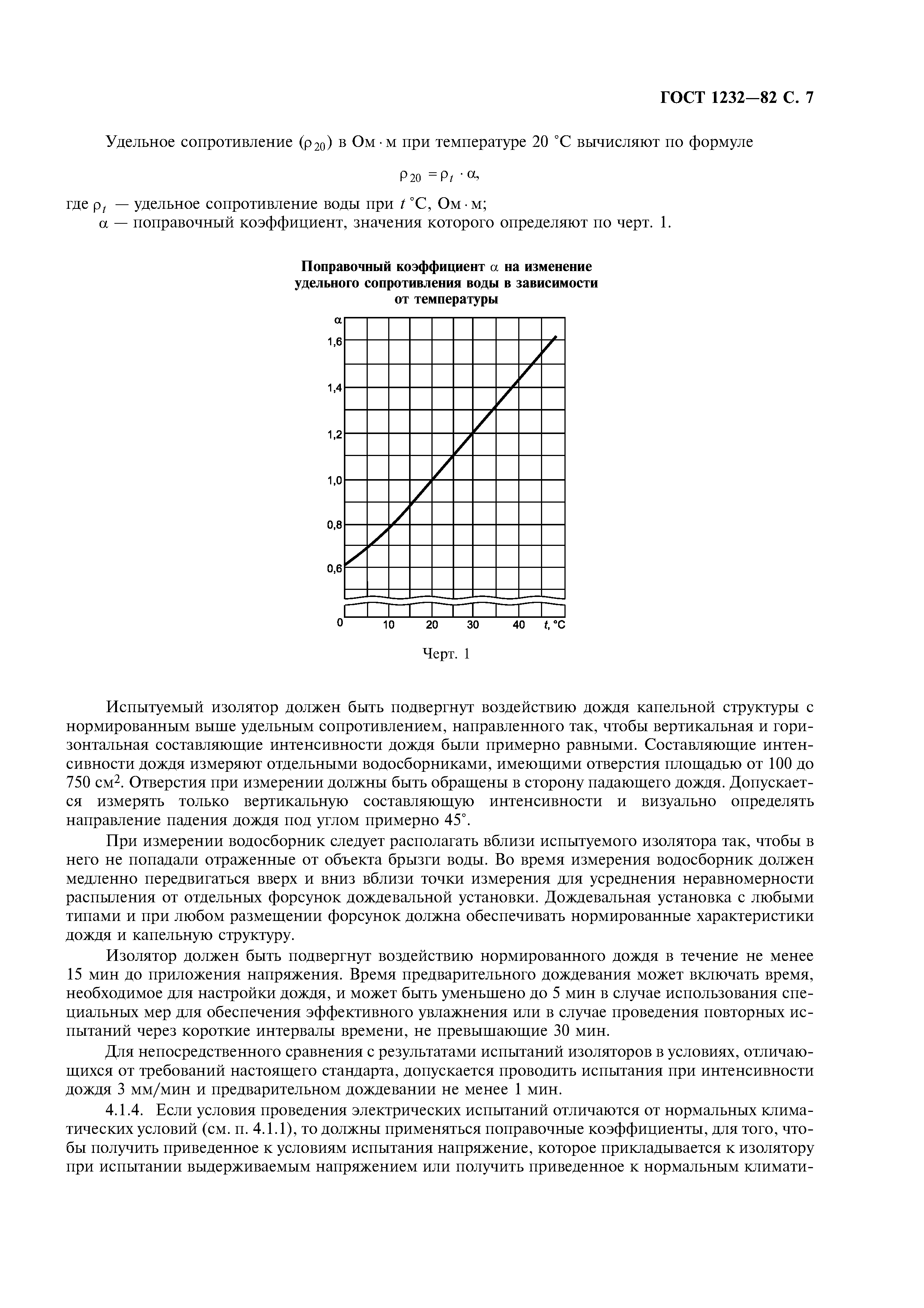 ГОСТ 1232-82