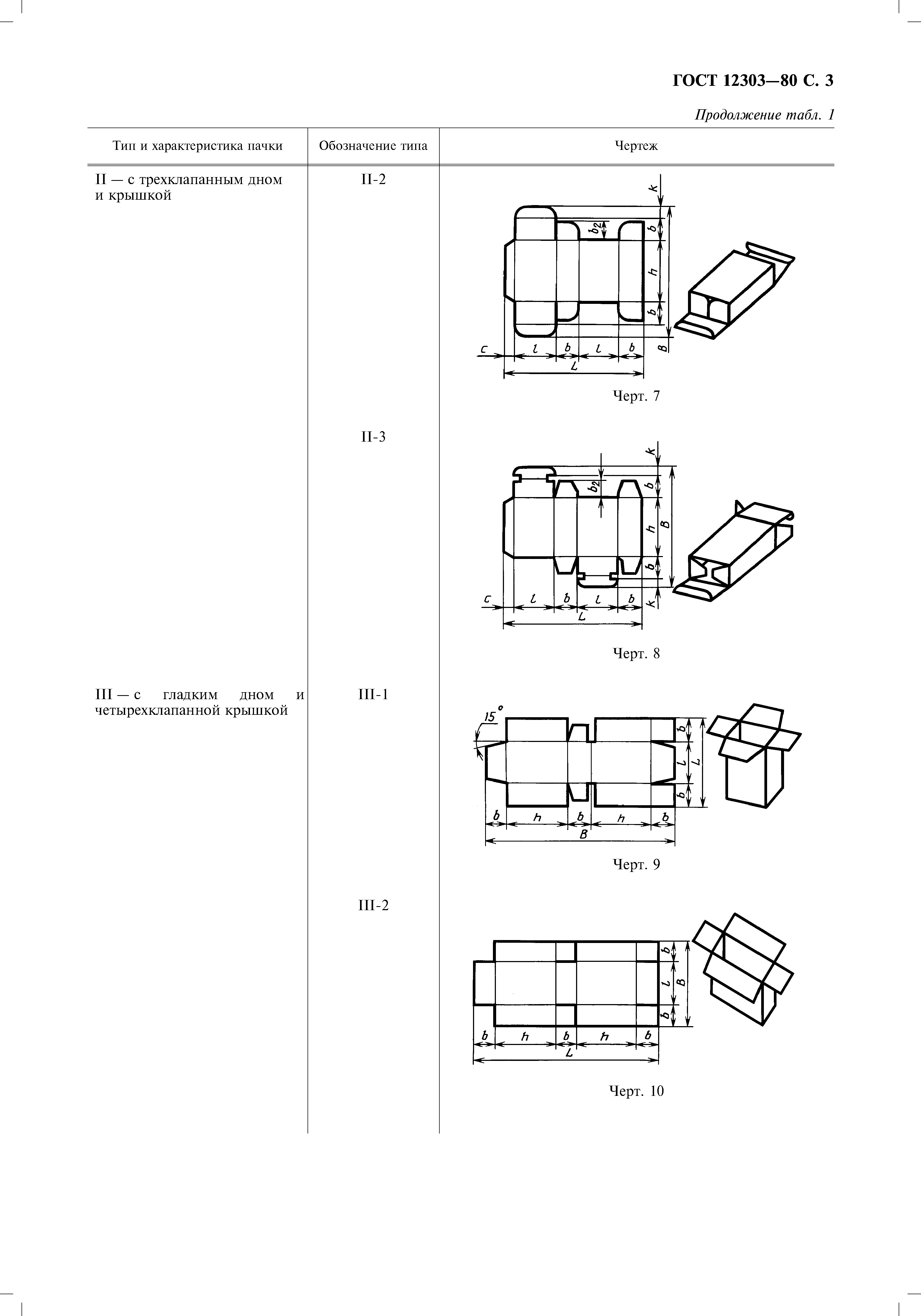 ГОСТ 12303-80