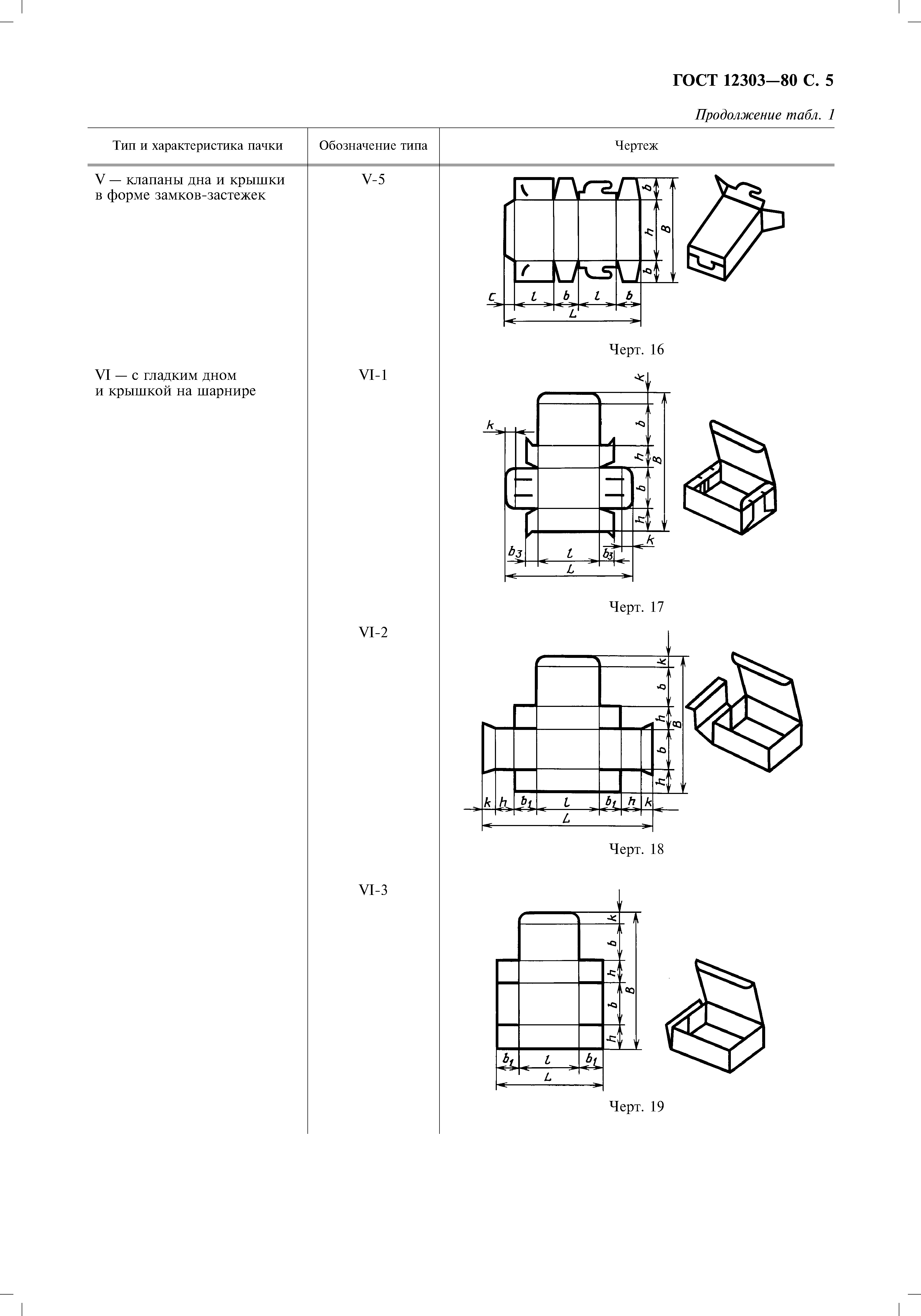 ГОСТ 12303-80