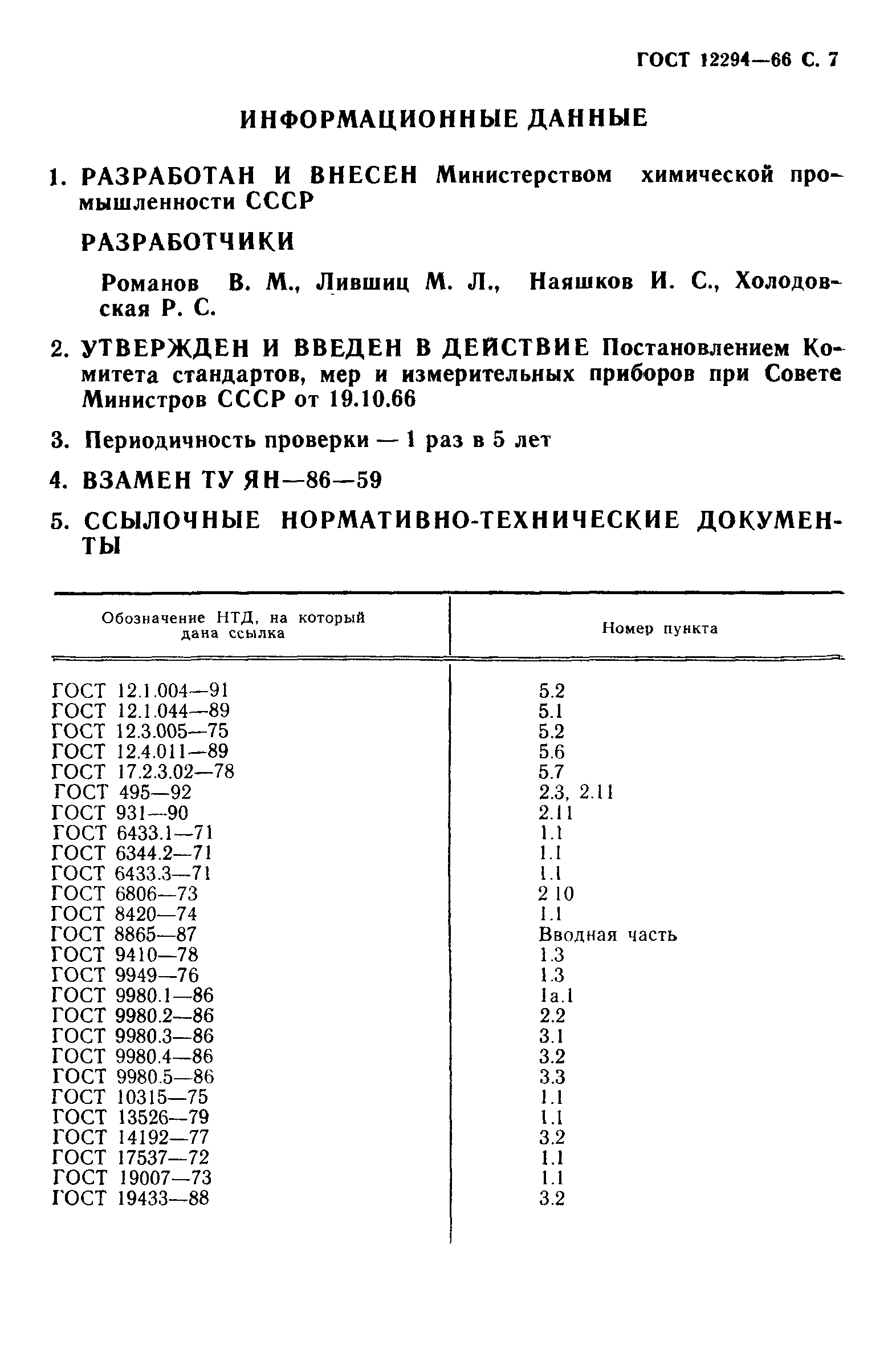 ГОСТ 12294-66