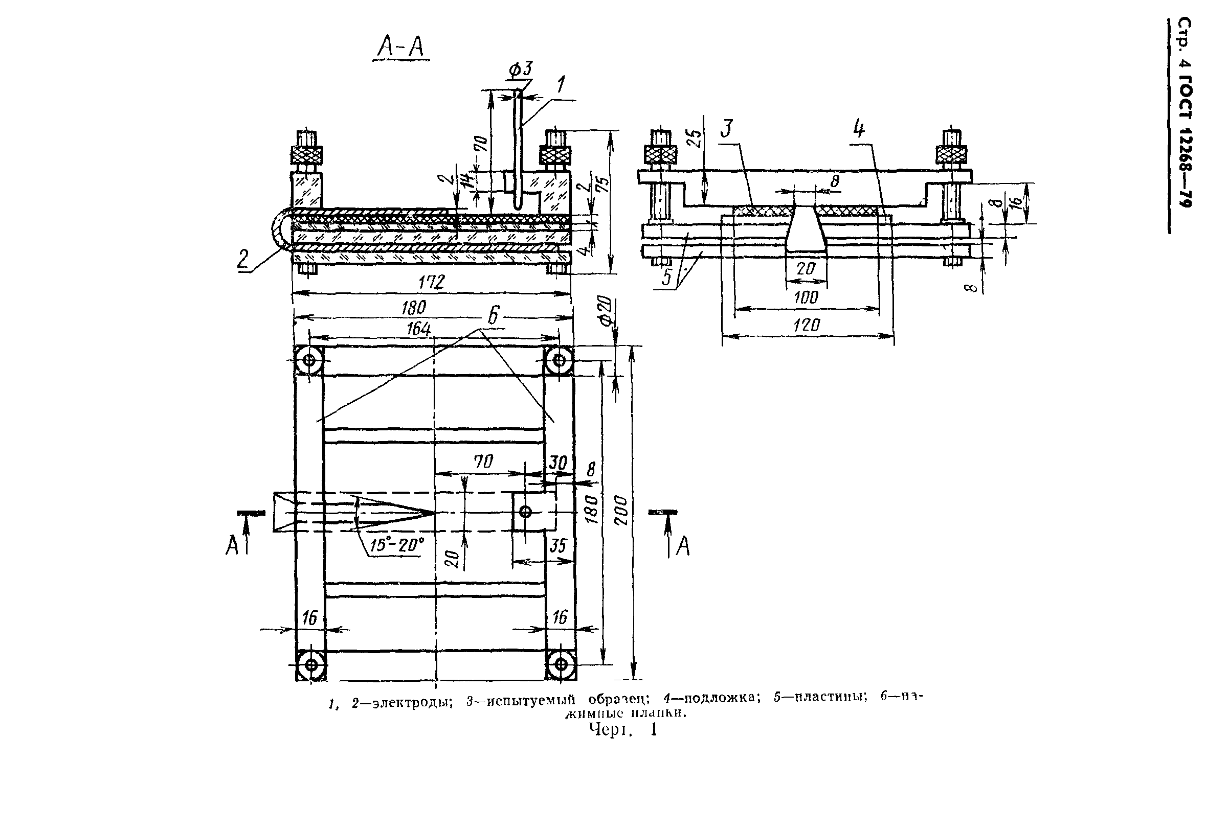 ГОСТ 12268-79