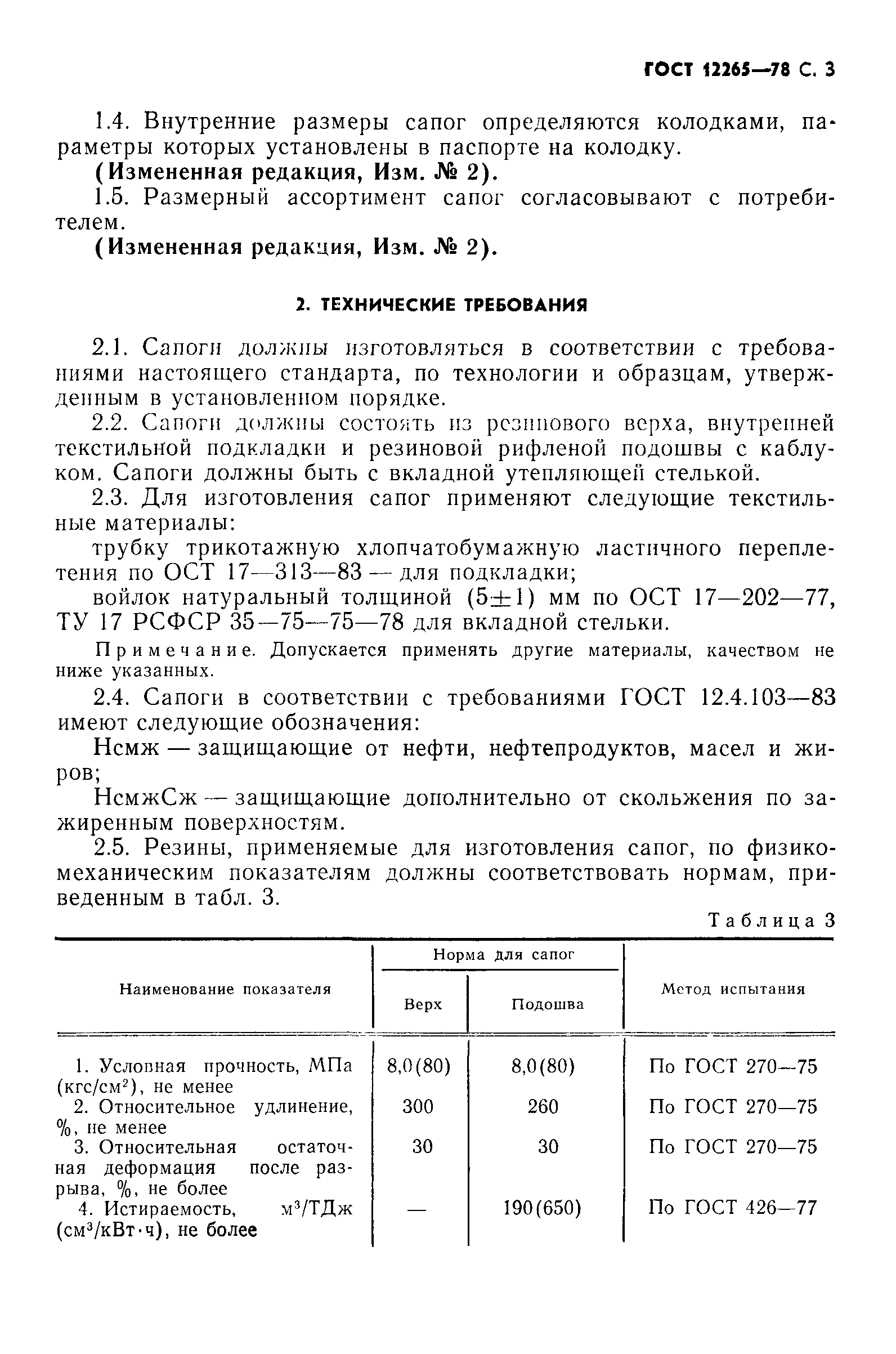 ГОСТ 12265-78