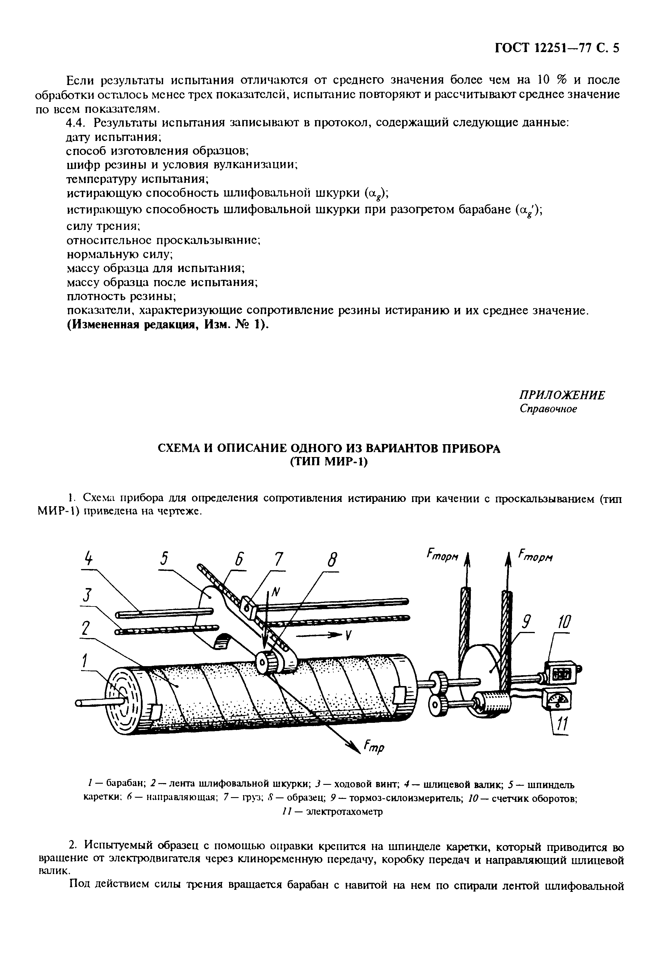 ГОСТ 12251-77