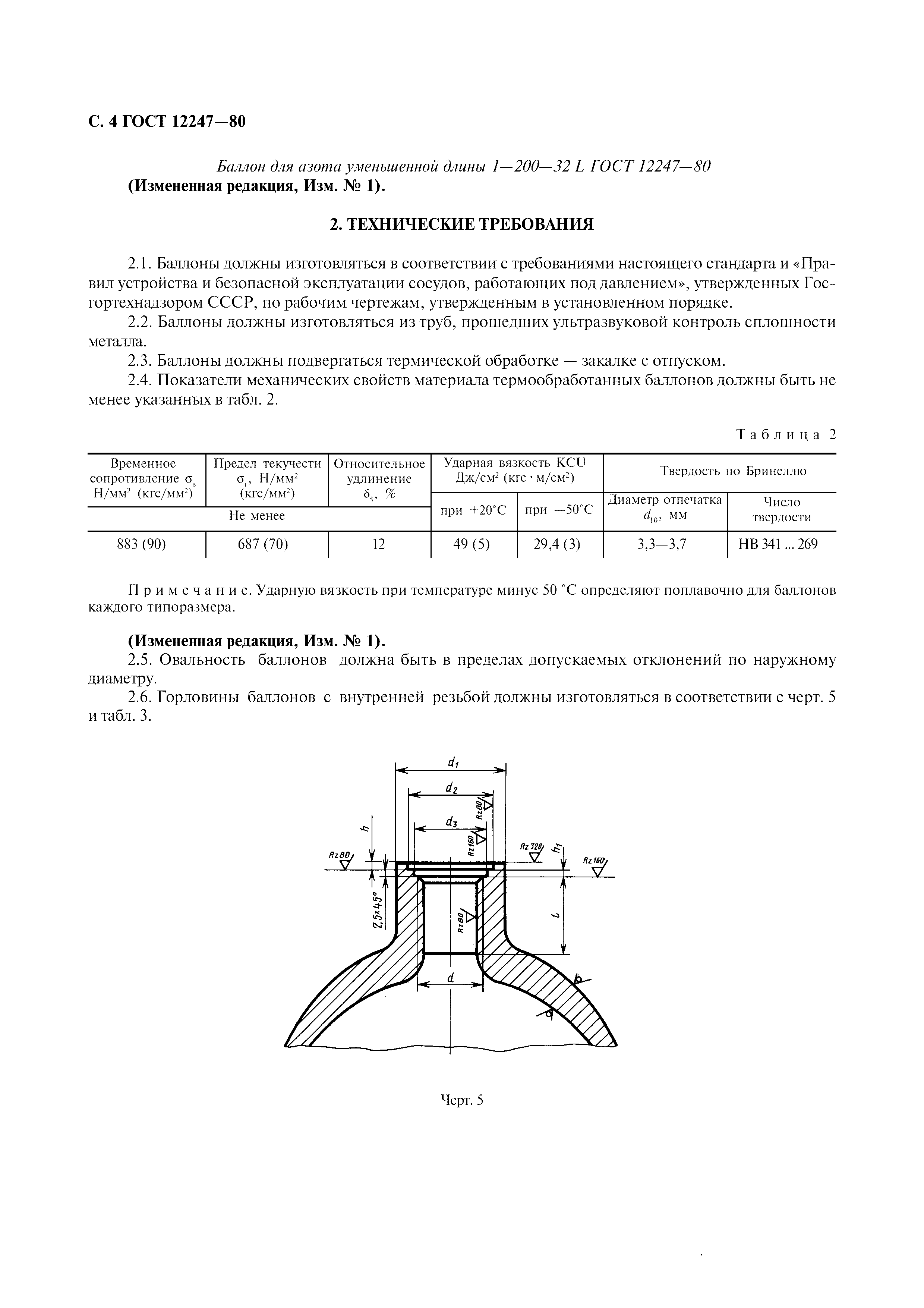 ГОСТ 12247-80