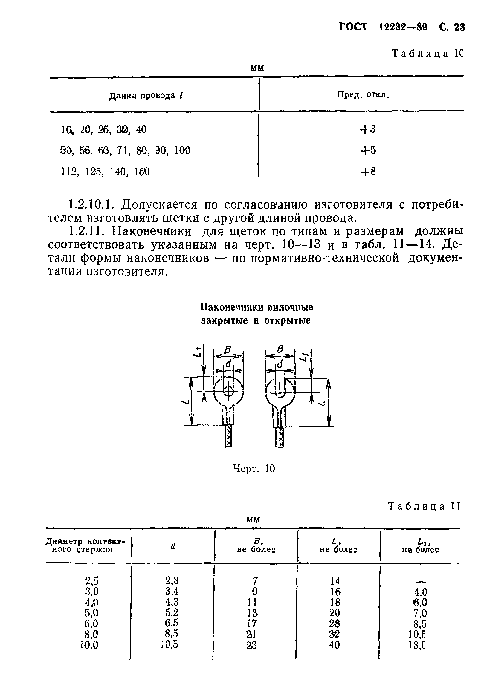 ГОСТ 12232-89