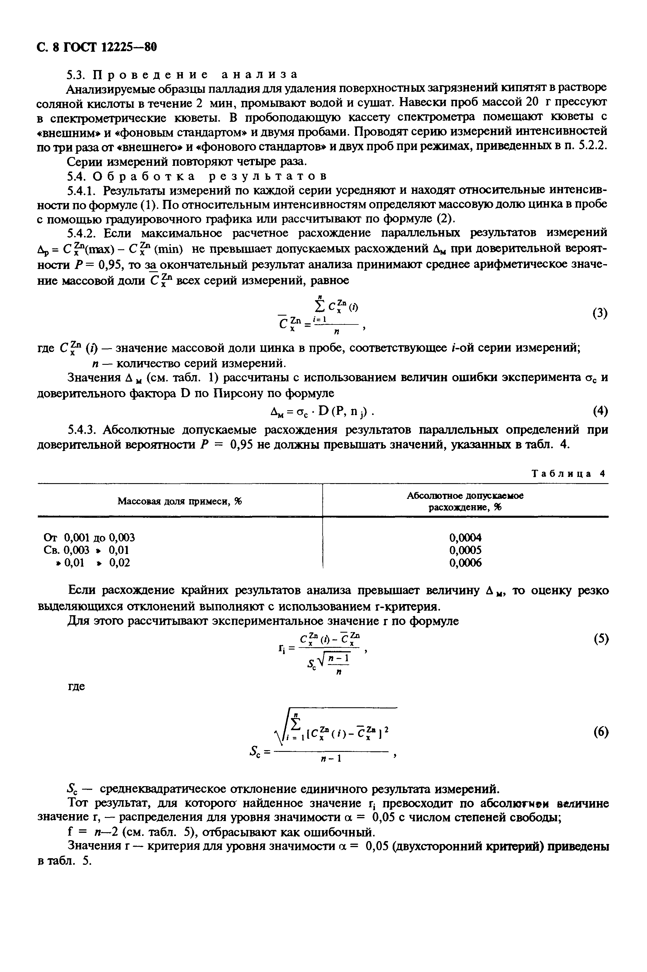 ГОСТ 12225-80