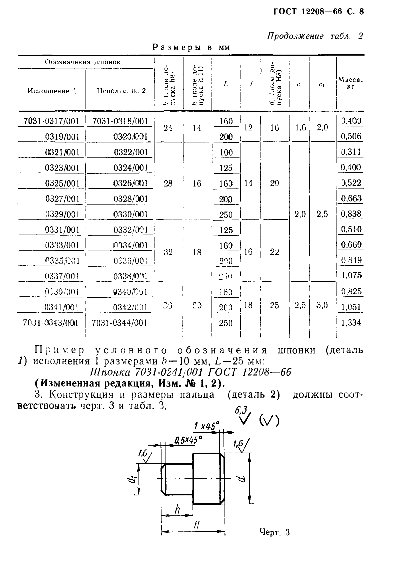 ГОСТ 12208-66