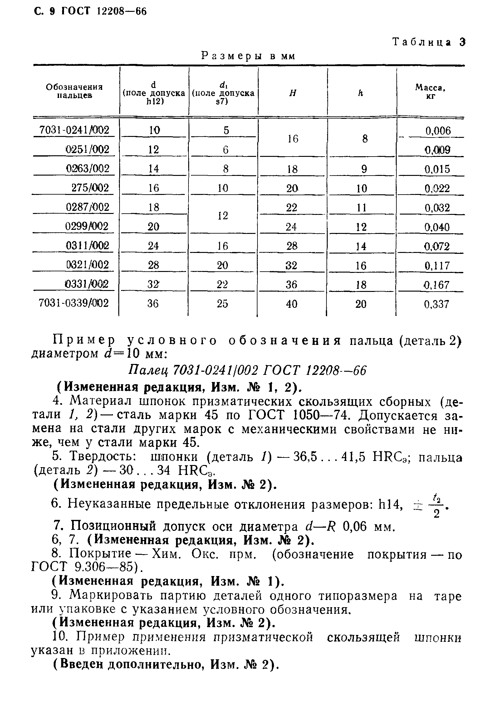 ГОСТ 12208-66