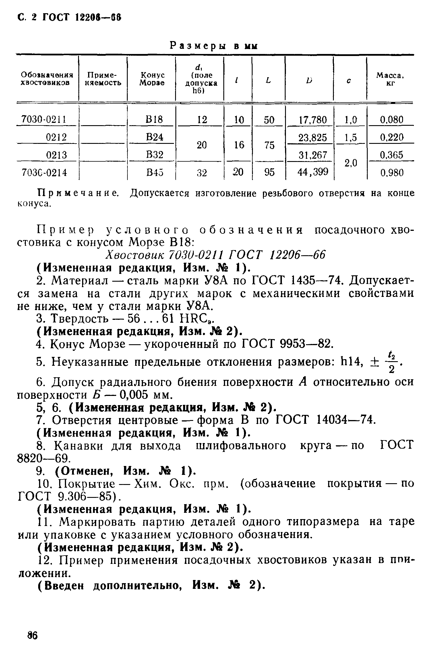 ГОСТ 12206-66