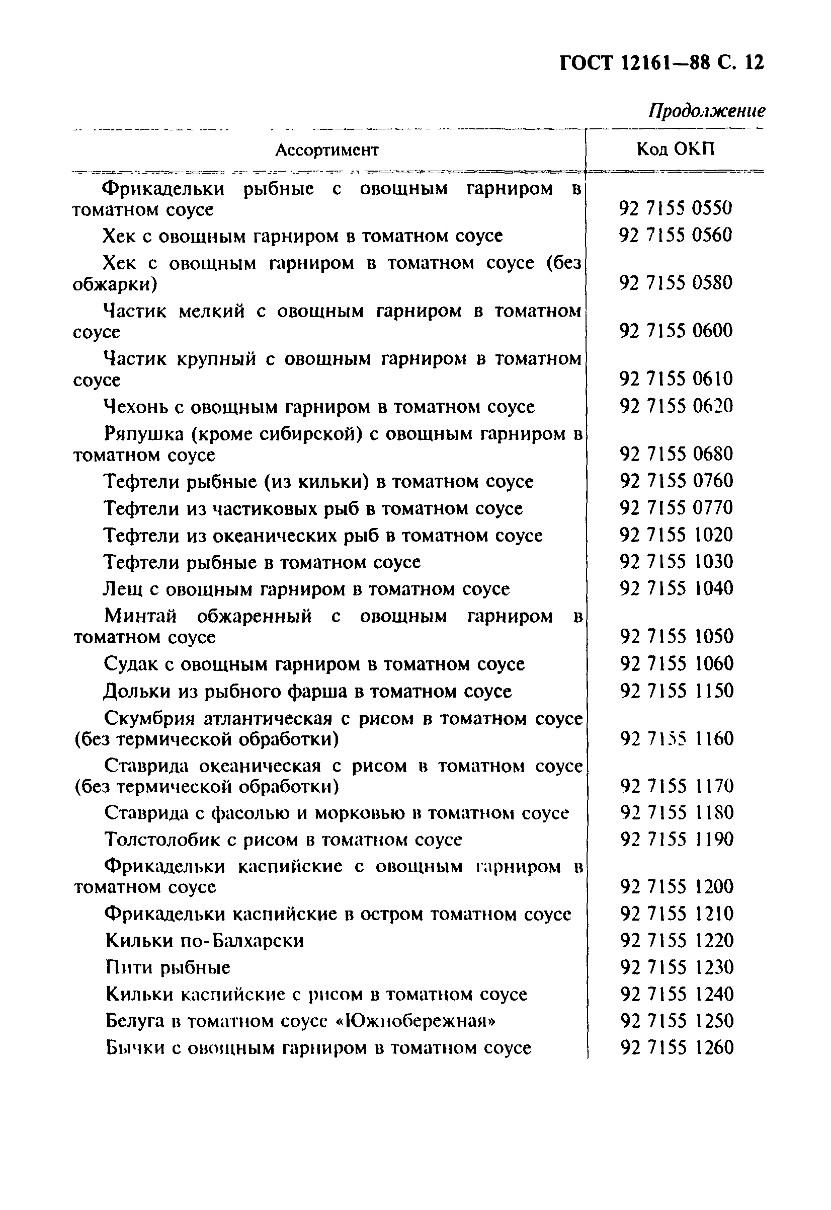 ГОСТ 12161-88