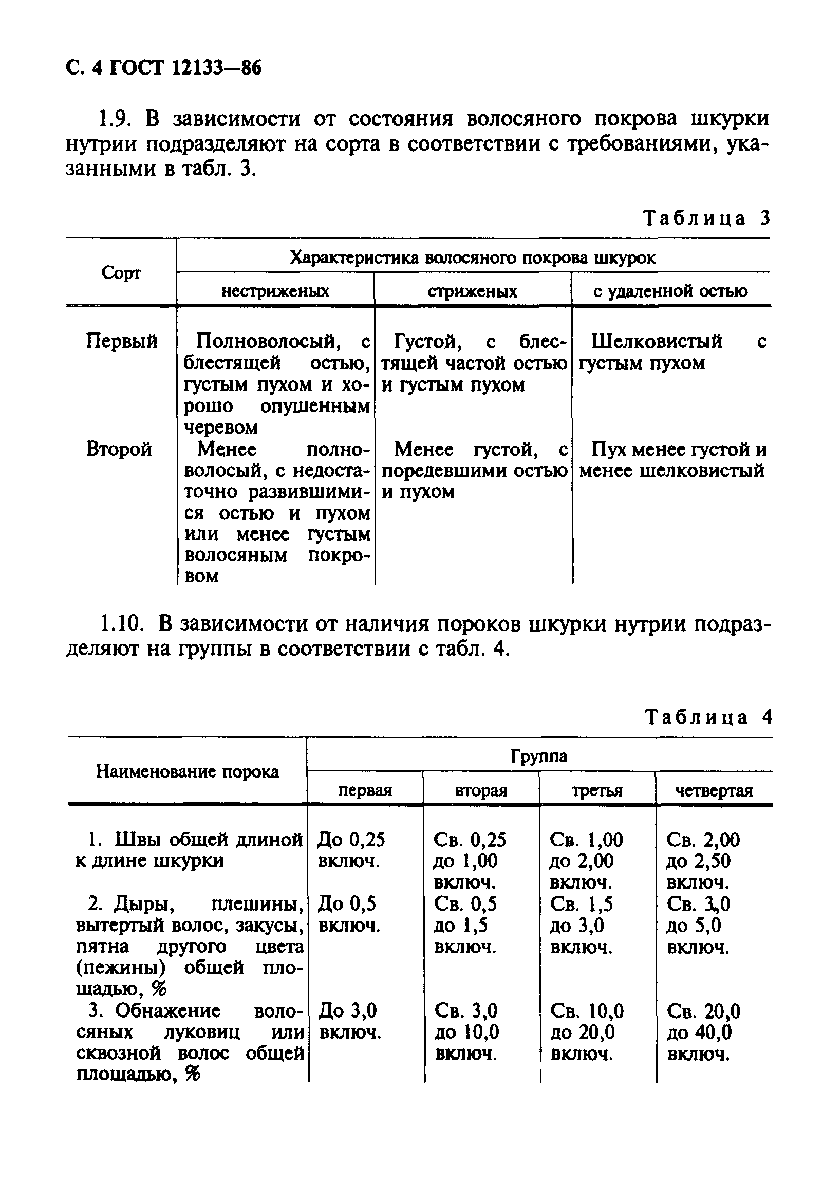 ГОСТ 12133-86