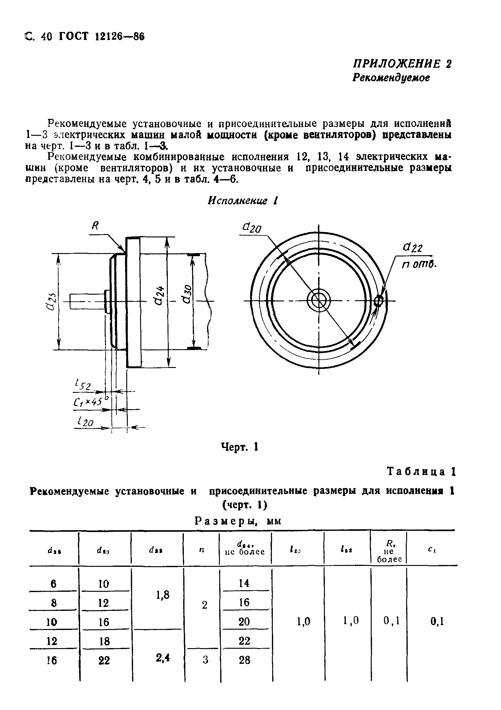 ГОСТ 12126-86