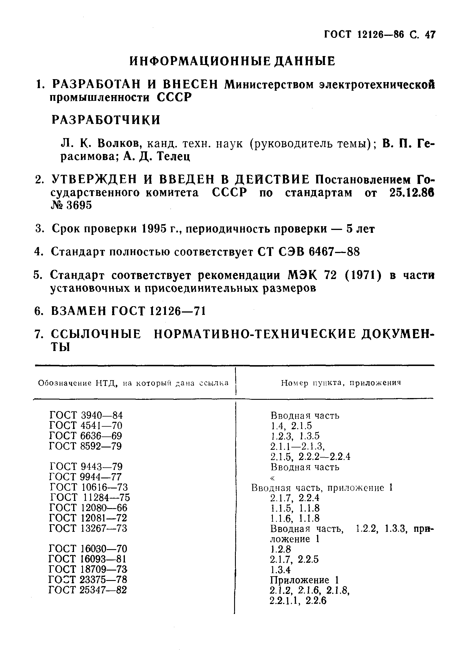 ГОСТ 12126-86