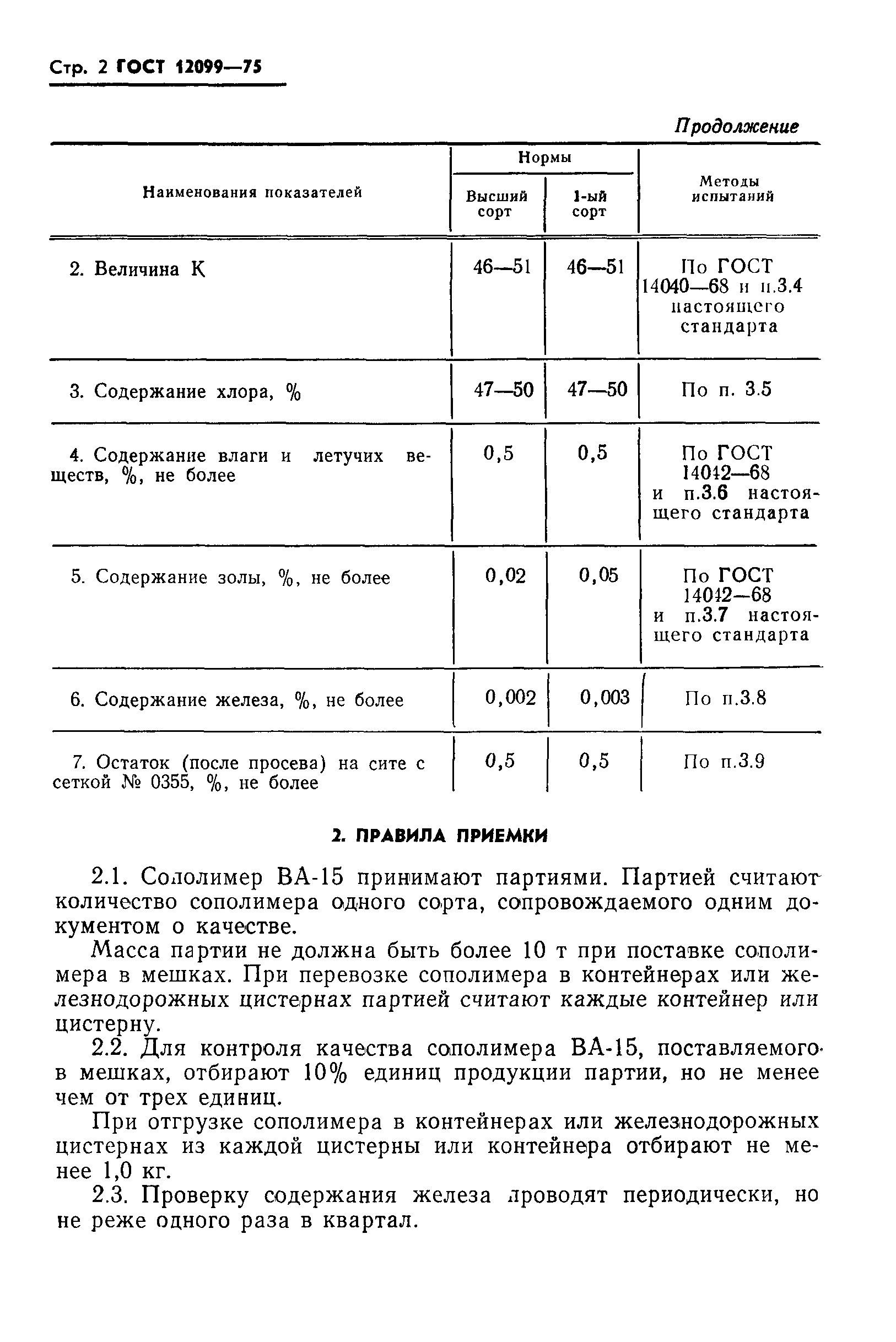 ГОСТ 12099-75