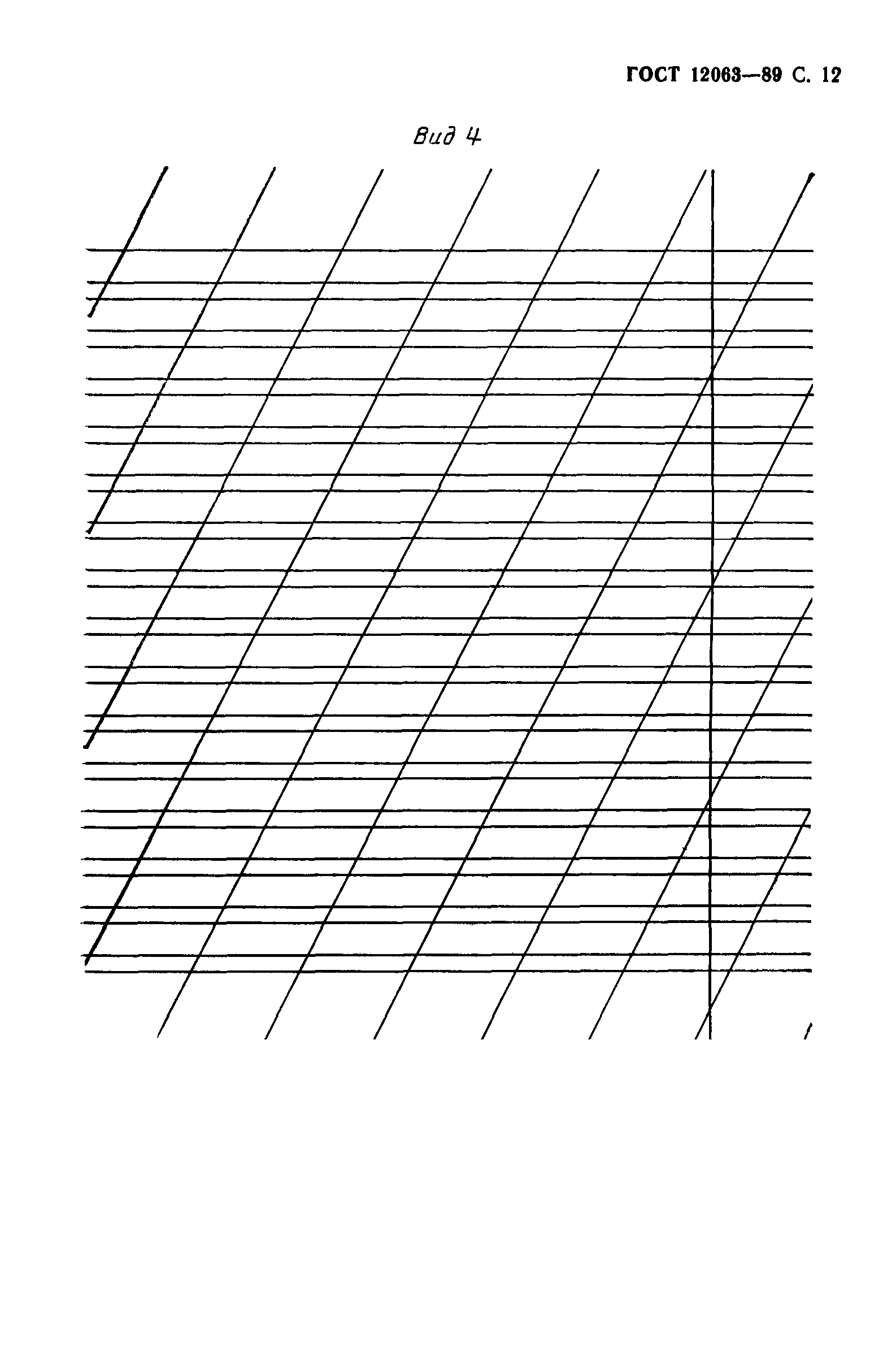 ГОСТ 12063-89