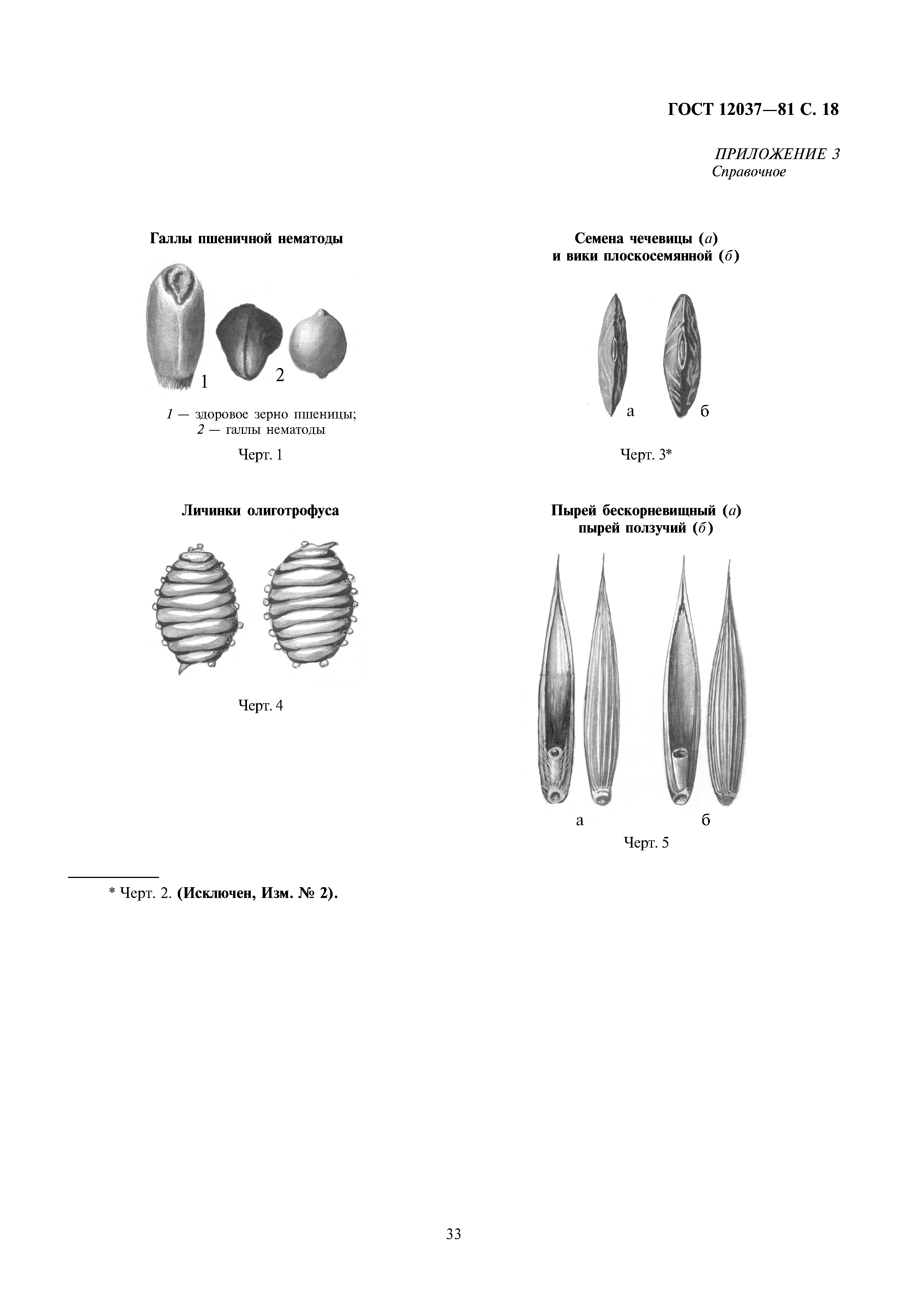 ГОСТ 12037-81