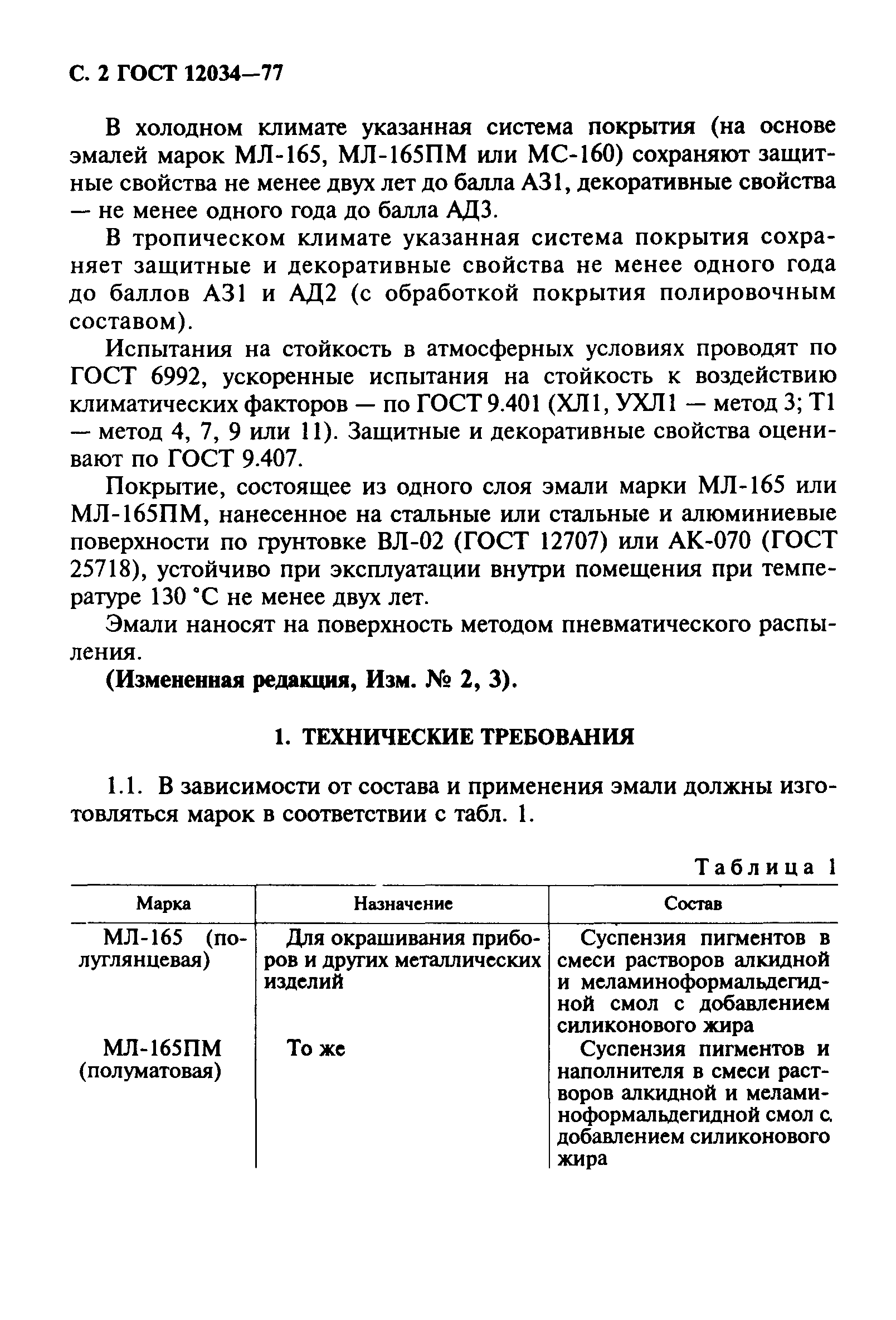 ГОСТ 12034-77