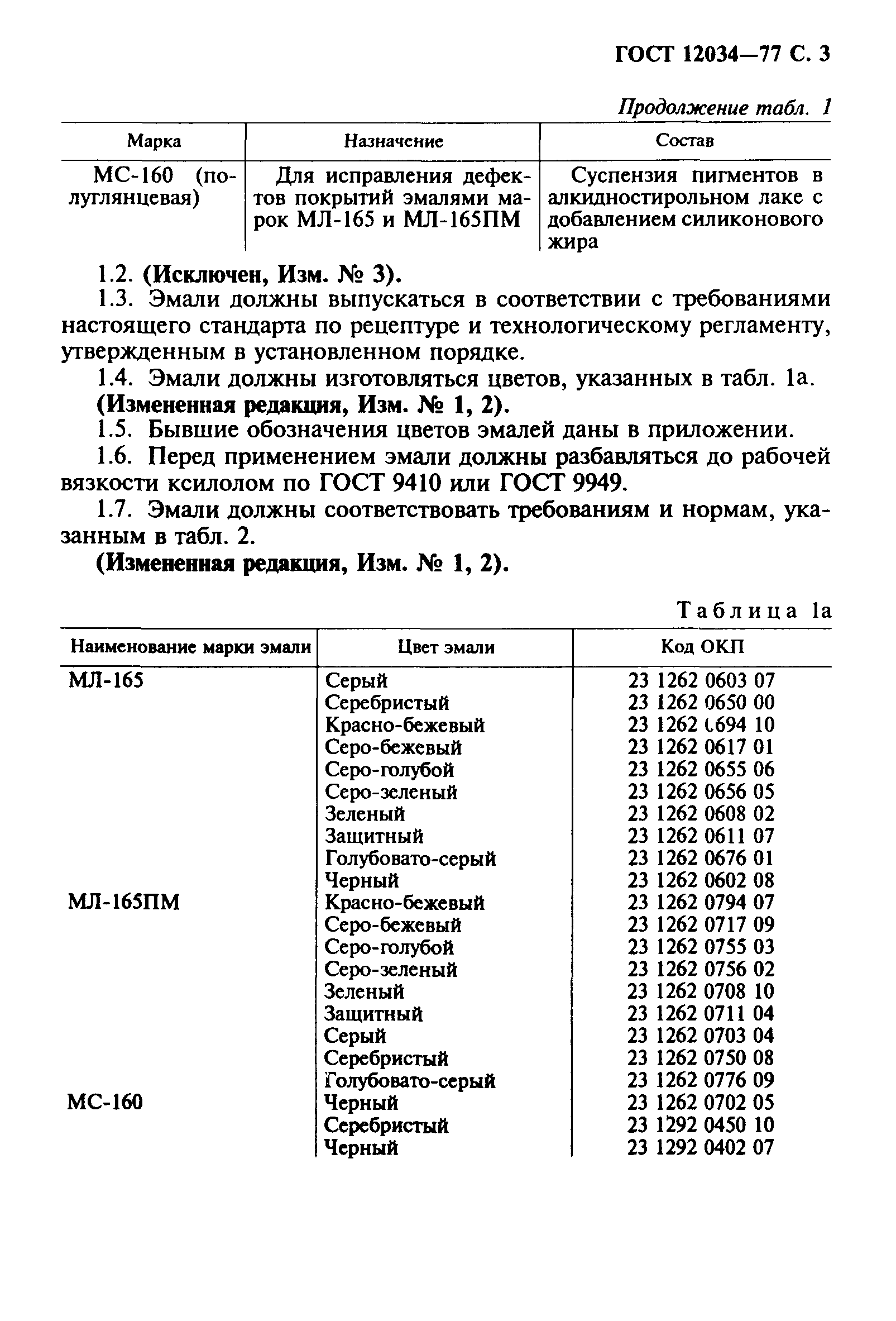 ГОСТ 12034-77