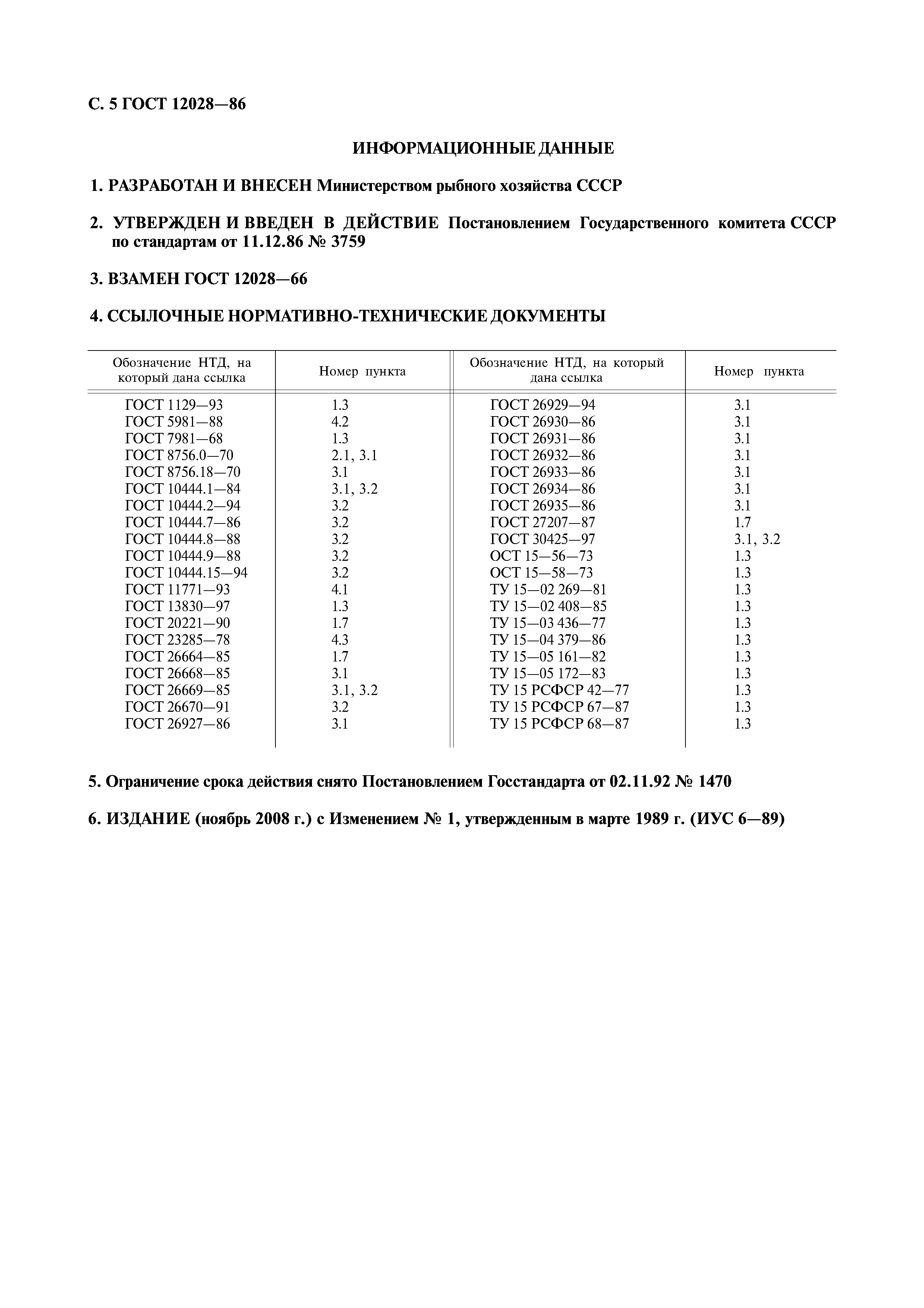 ГОСТ 12028-86